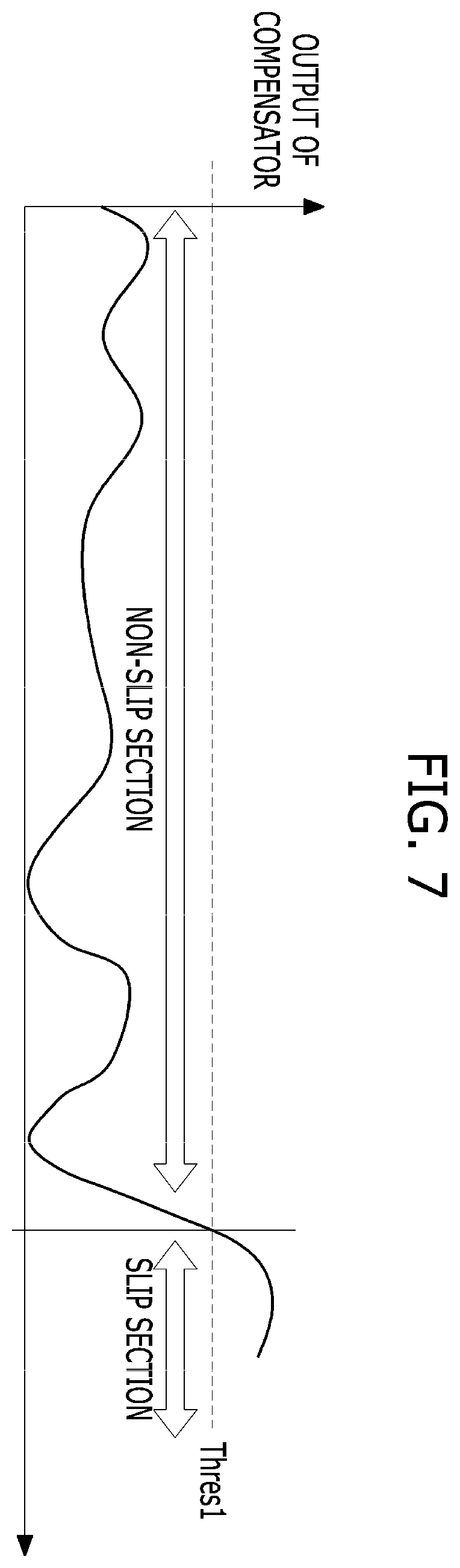 Patent US11787466 Figure 7 – Vehicle and method of controlling turning thereof