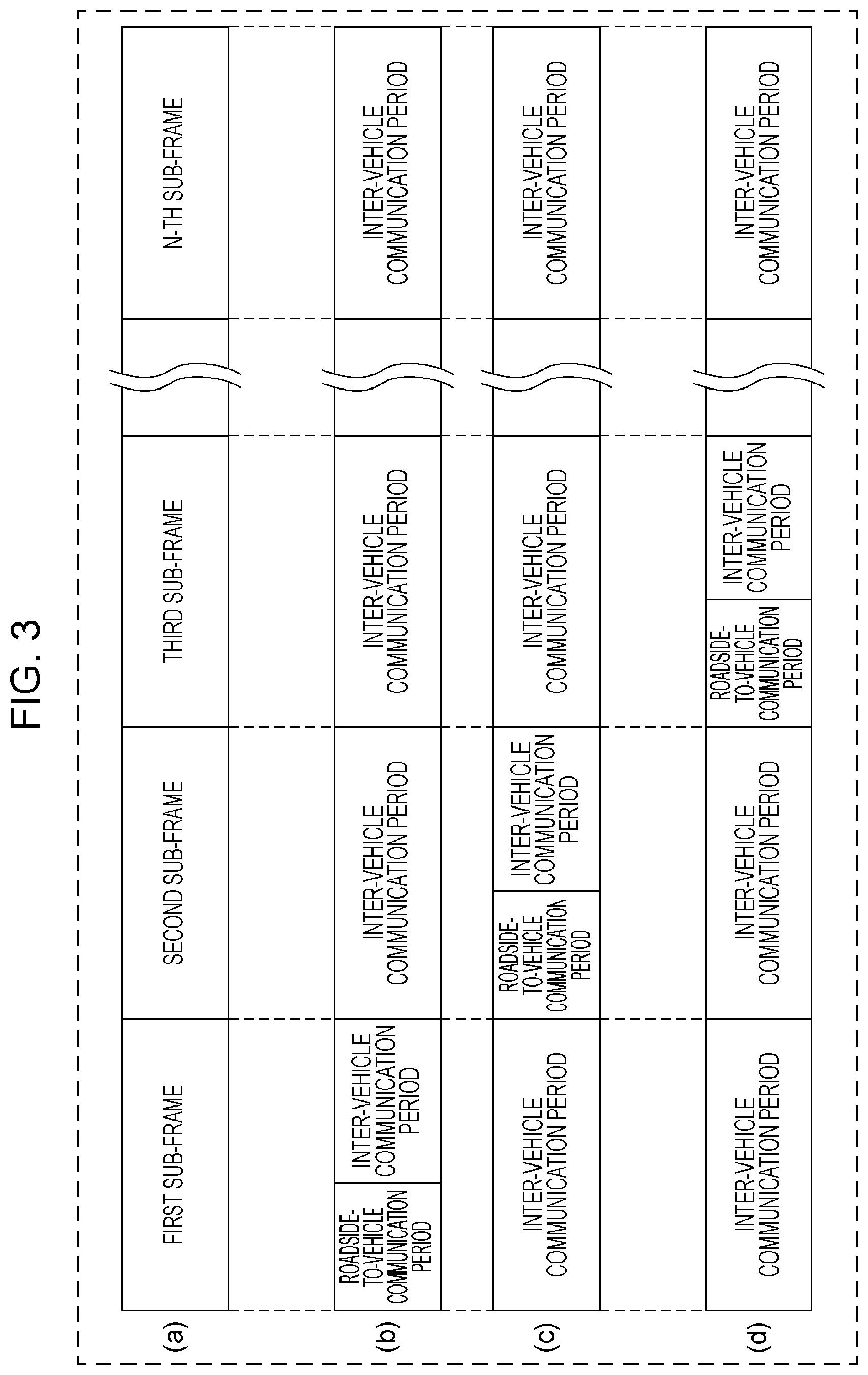 Patent US11787467 Figure 3 – Vehicle control device