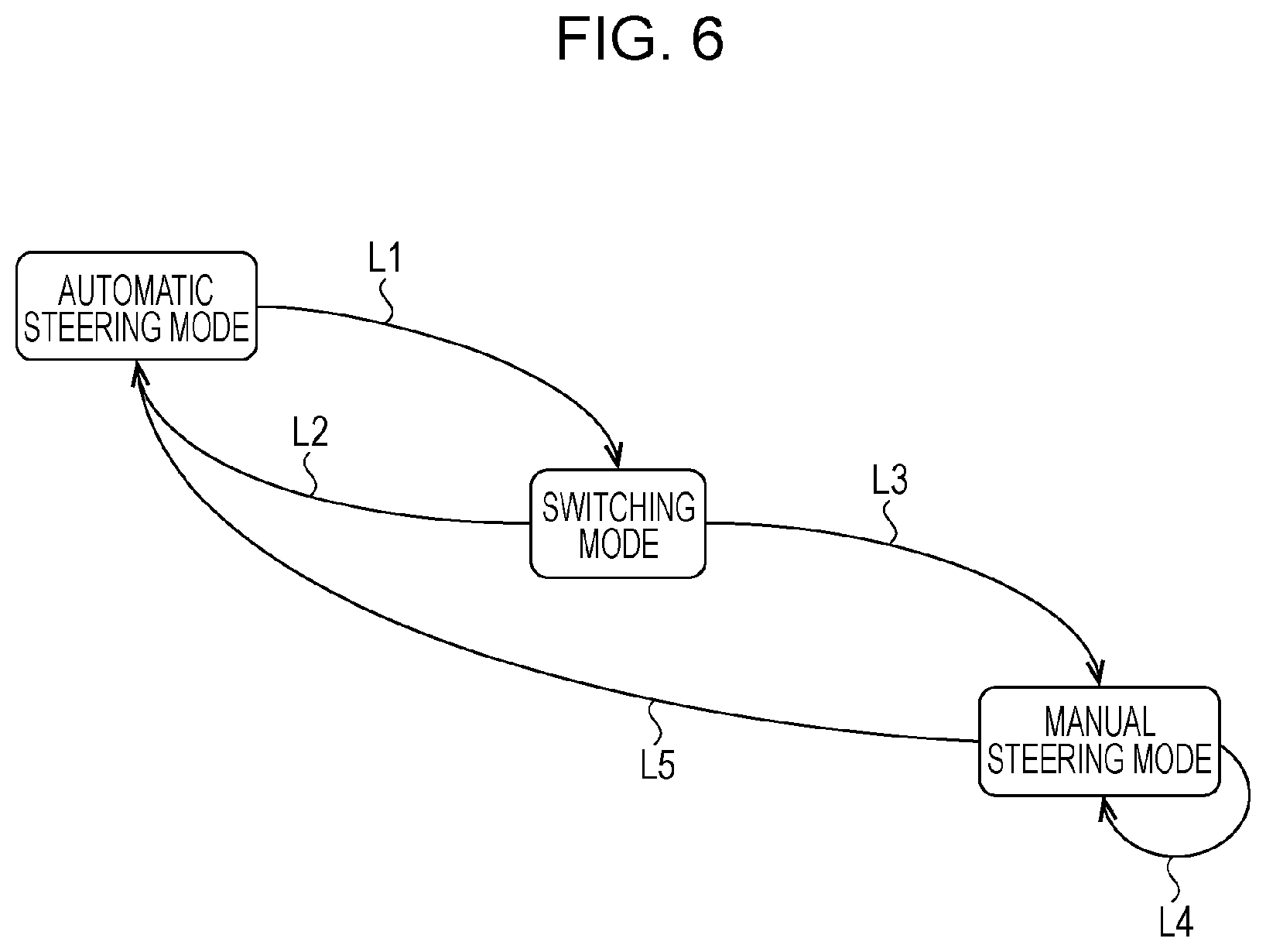 Patent US11787467 Figure 6 – Vehicle control device