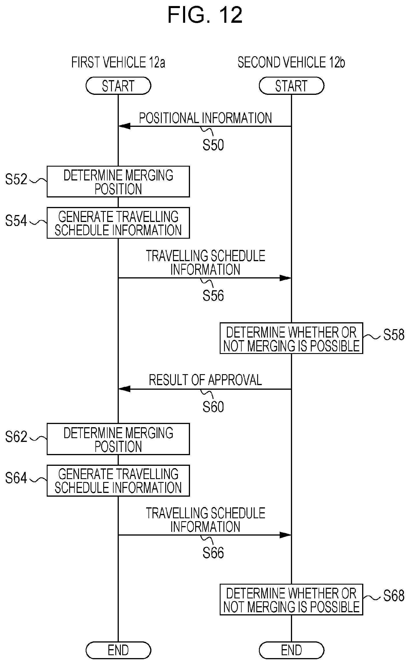 Patent US11787467 Figure 12 – Vehicle control device