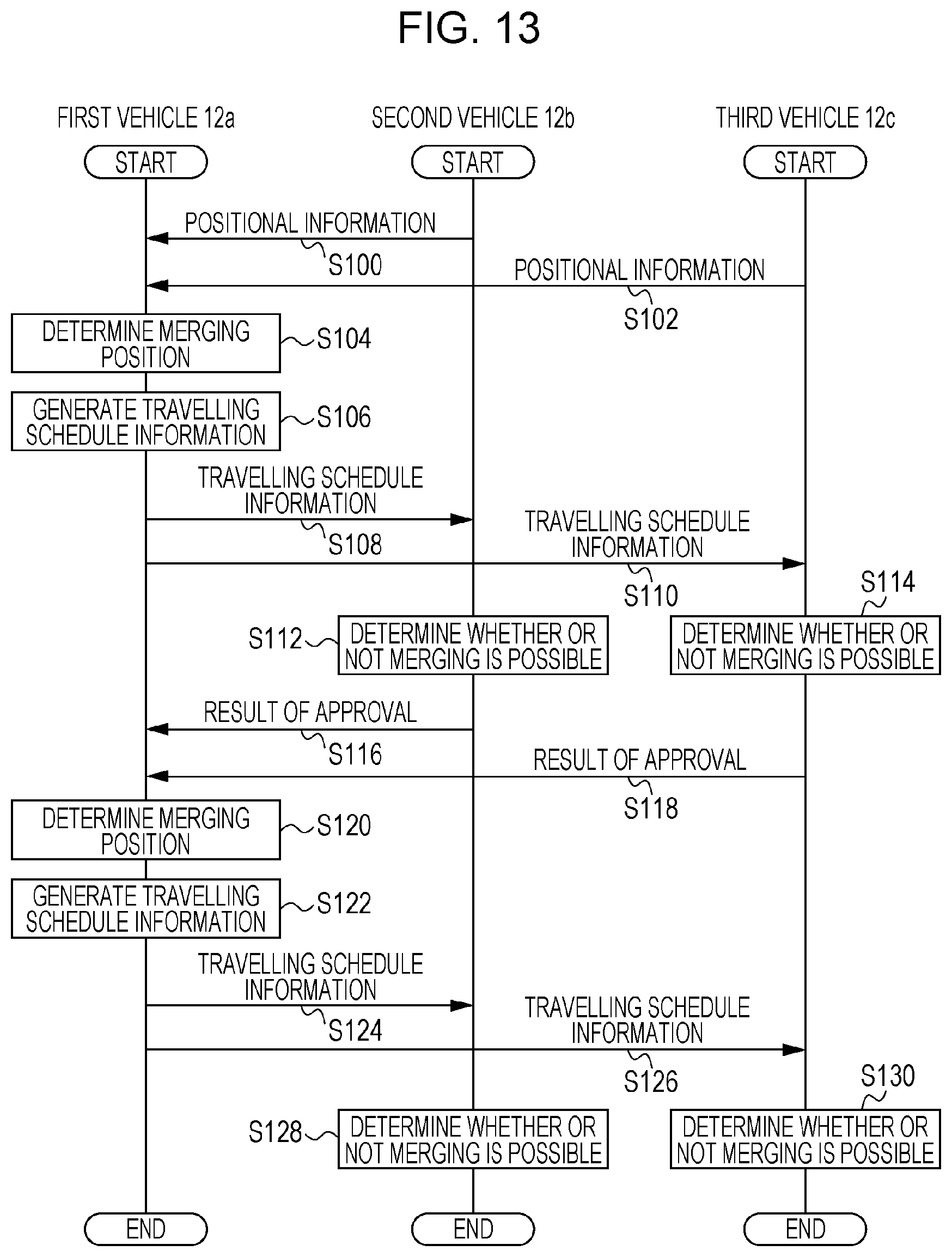 Patent US11787467 Figure 13 – Vehicle control device