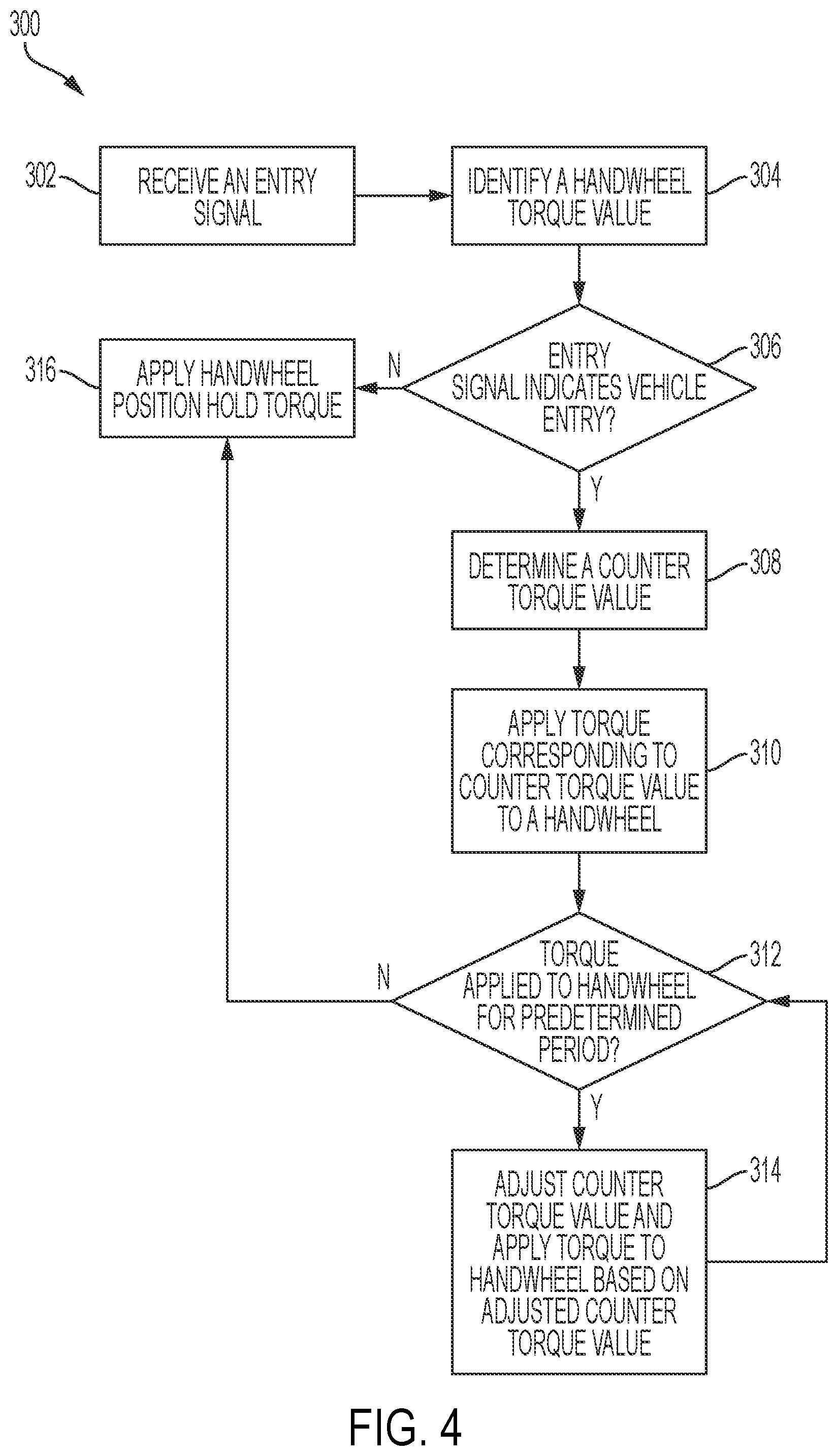 Patent US11787468 Figure 4 – Systems and methods for vehicle ingress or egress assist