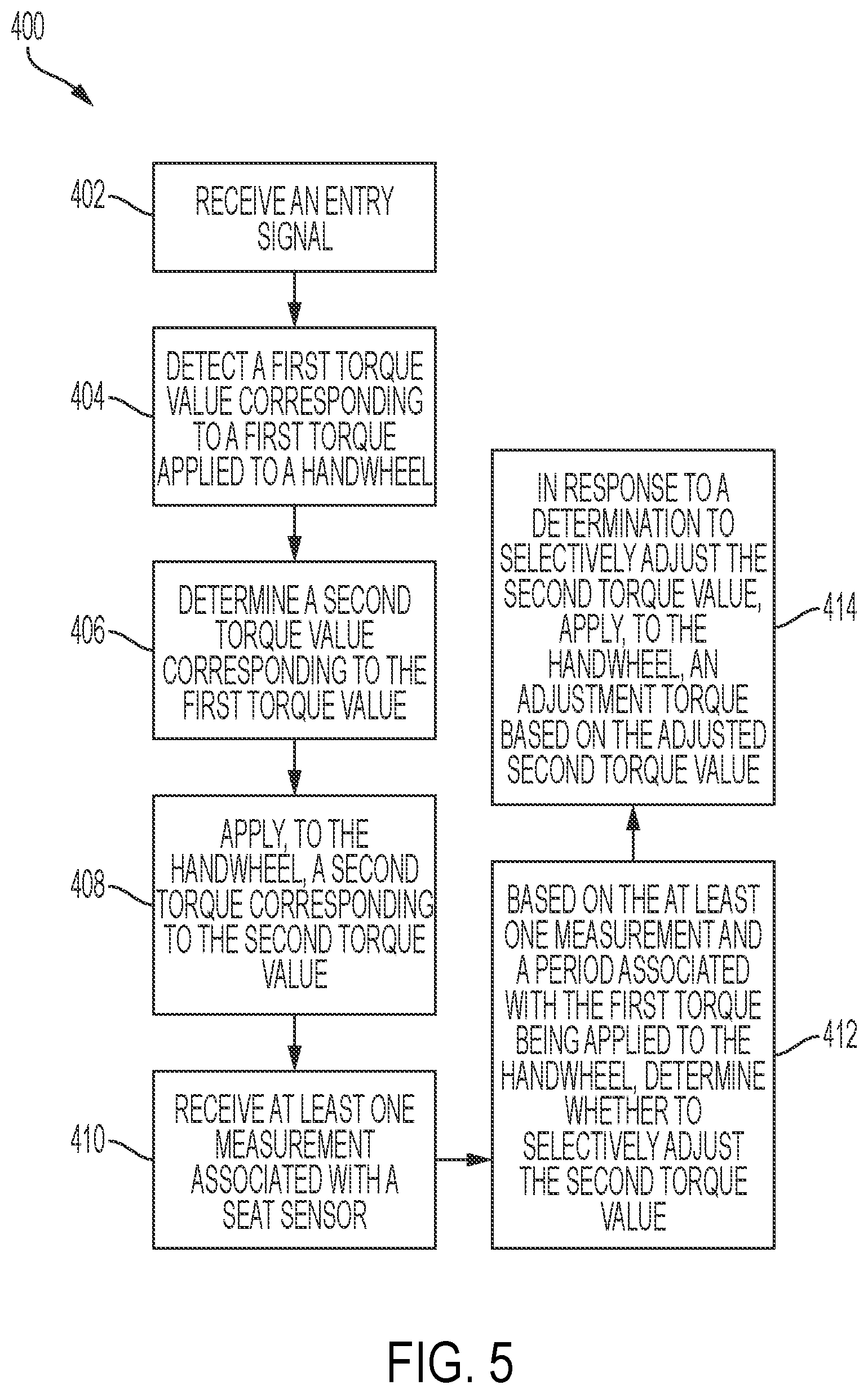 Patent US11787468 Figure 5 – Systems and methods for vehicle ingress or egress assist