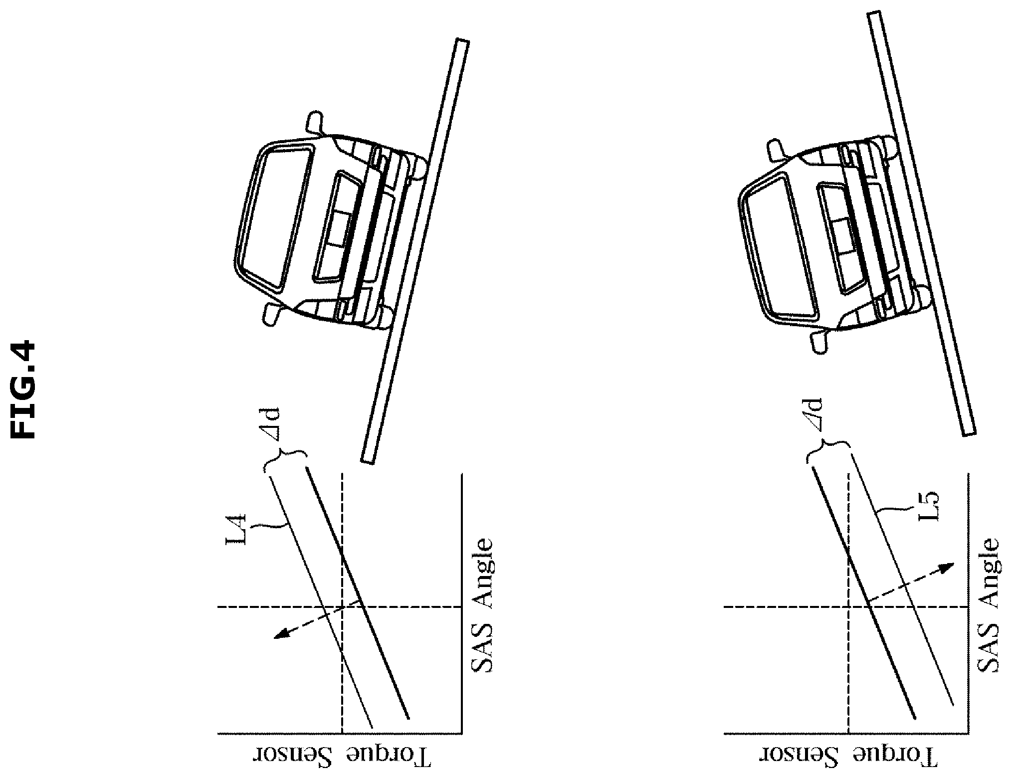 Patent US11787469 Figure 4 – Vehicle and control method thereof