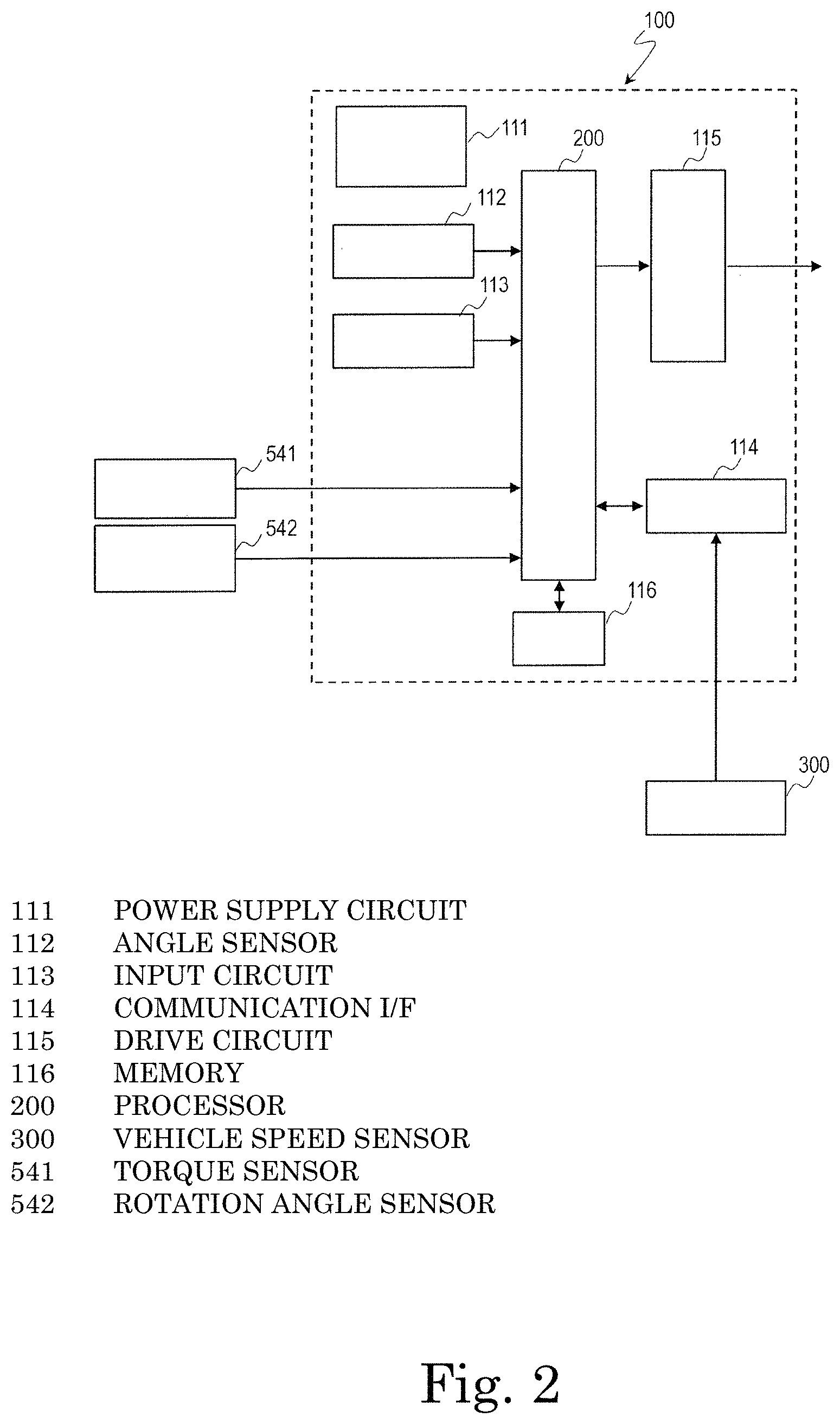 Patent US11787470 Figure 2 – Electric power steering apparatus, control device, control method, and motor module