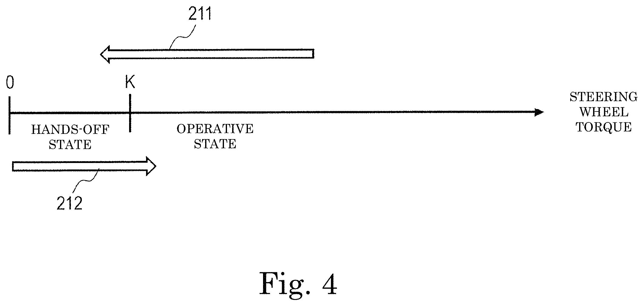 Patent US11787470 Figure 4 – Electric power steering apparatus, control device, control method, and motor module