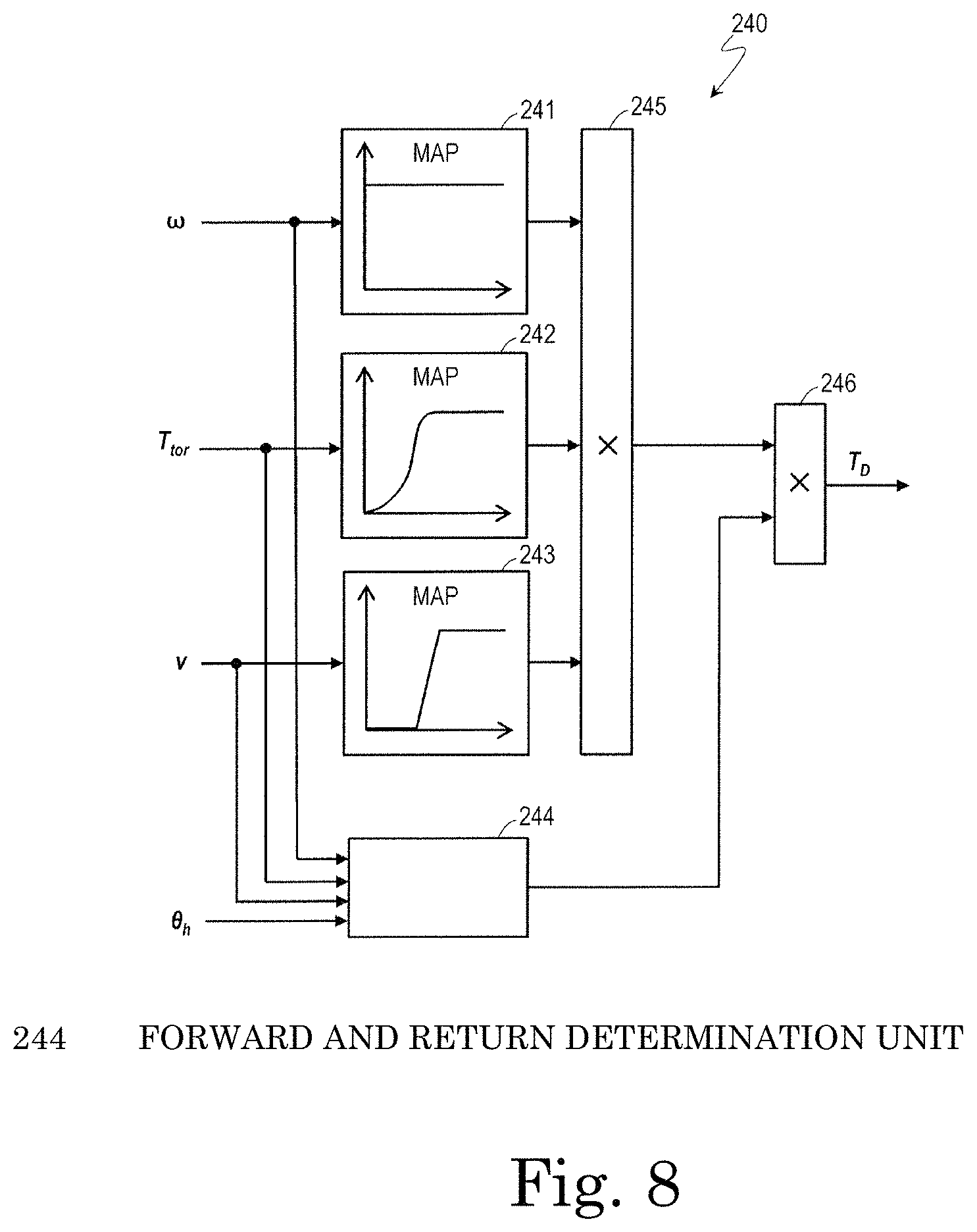Patent US11787470 Figure 8 – Electric power steering apparatus, control device, control method, and motor module