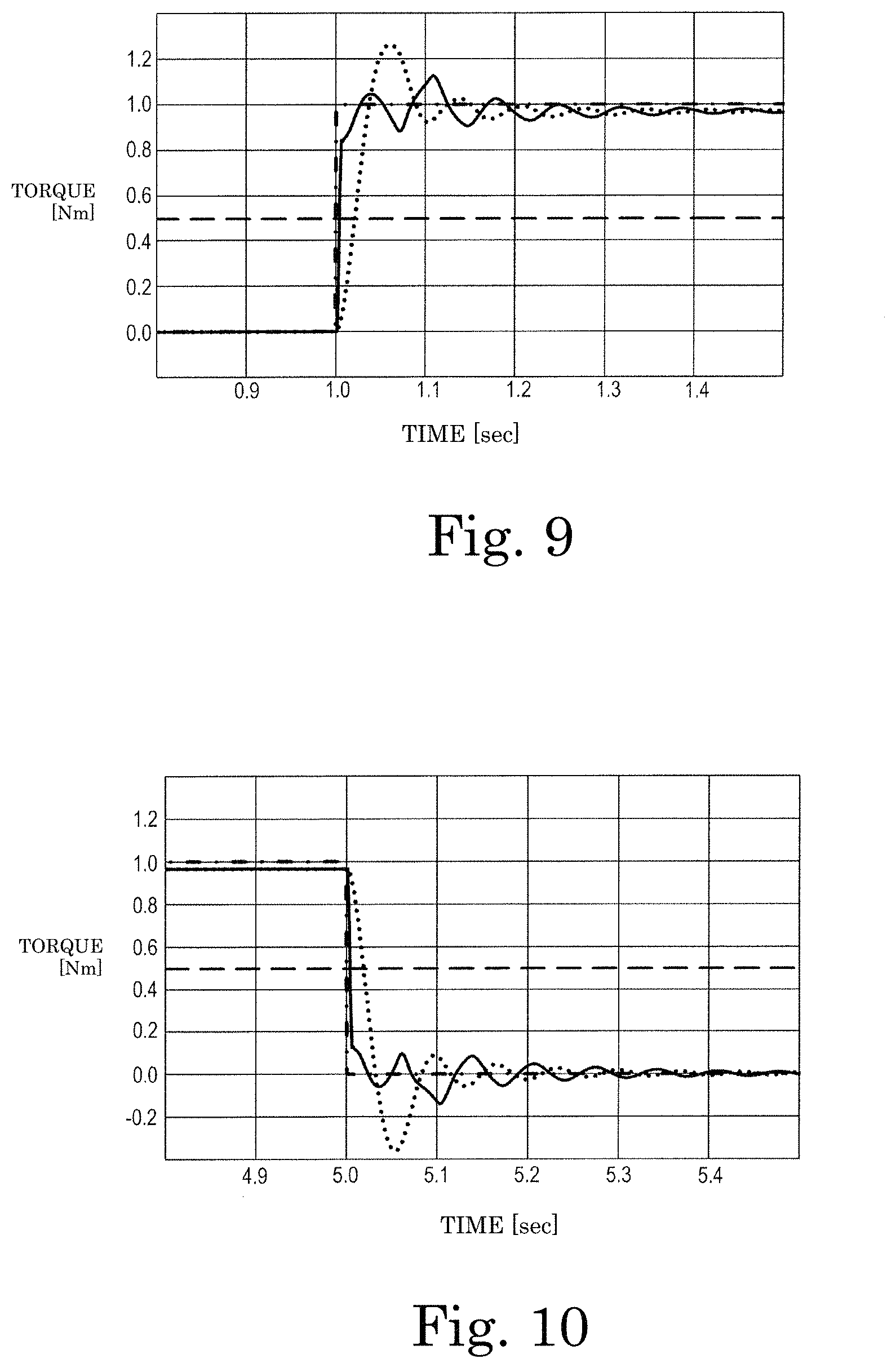 Patent US11787470 Figure 9 – Electric power steering apparatus, control device, control method, and motor module