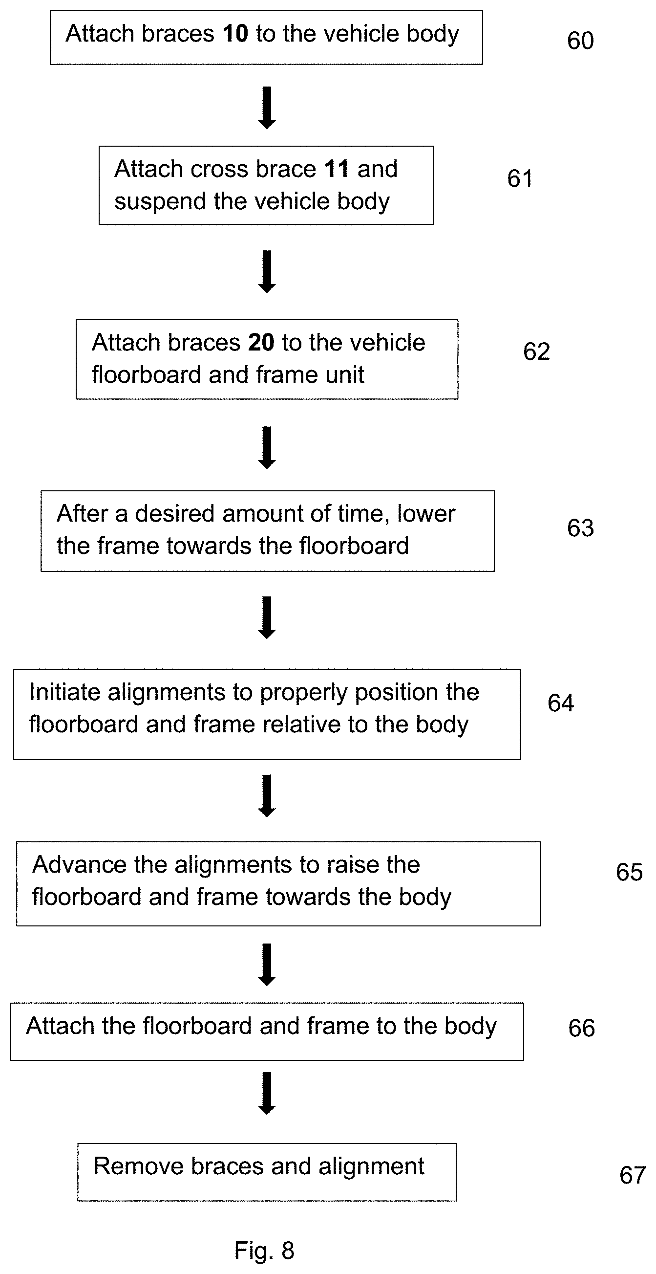 Patent US11787483 Figure 9 – Vehicle support and alignment system and methods of making and using the same