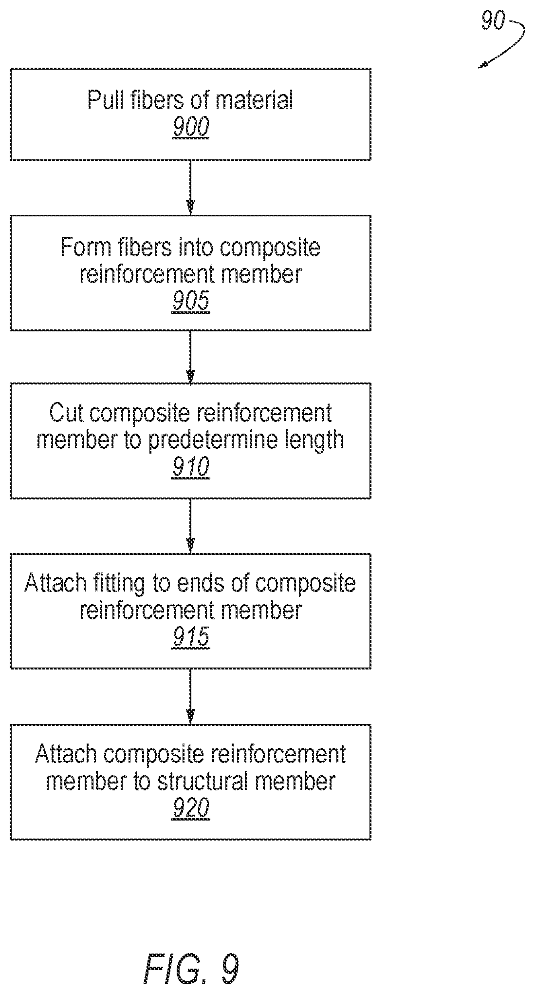 Patent US11787484 Figure 10 – Structural assembly for vehicle components having continuously formed composite reinforcement