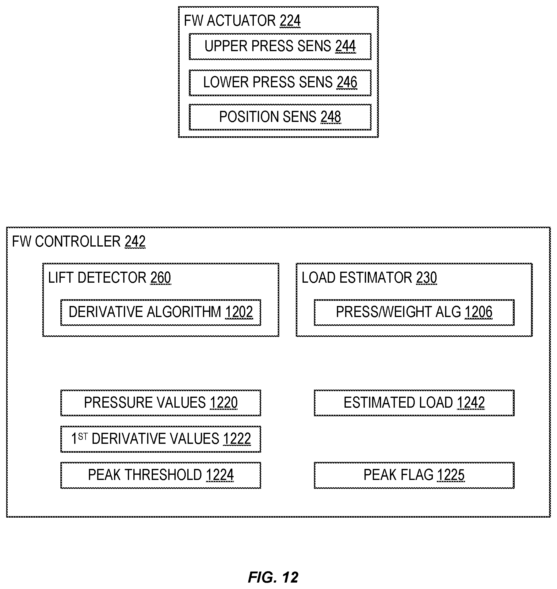 Patent US11787486 Figure 11 – Motor stall and trailer lift