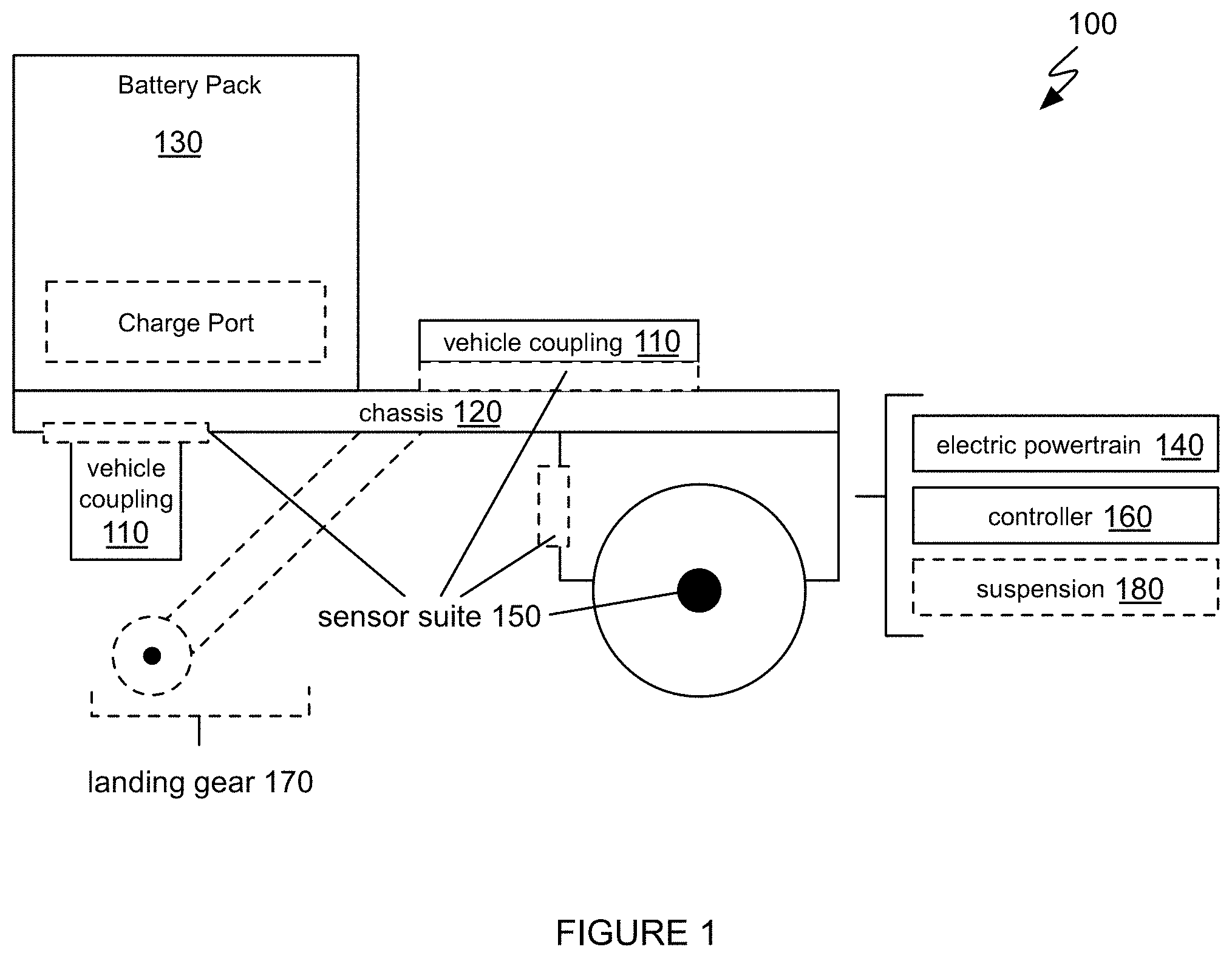 Patent US11787487 — System and method for trailer propulsion — Figure 1