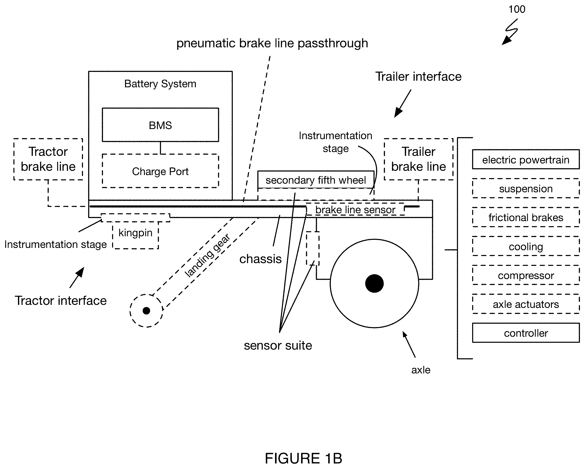 Patent US11787487 Figure 3 – System and method for trailer propulsion