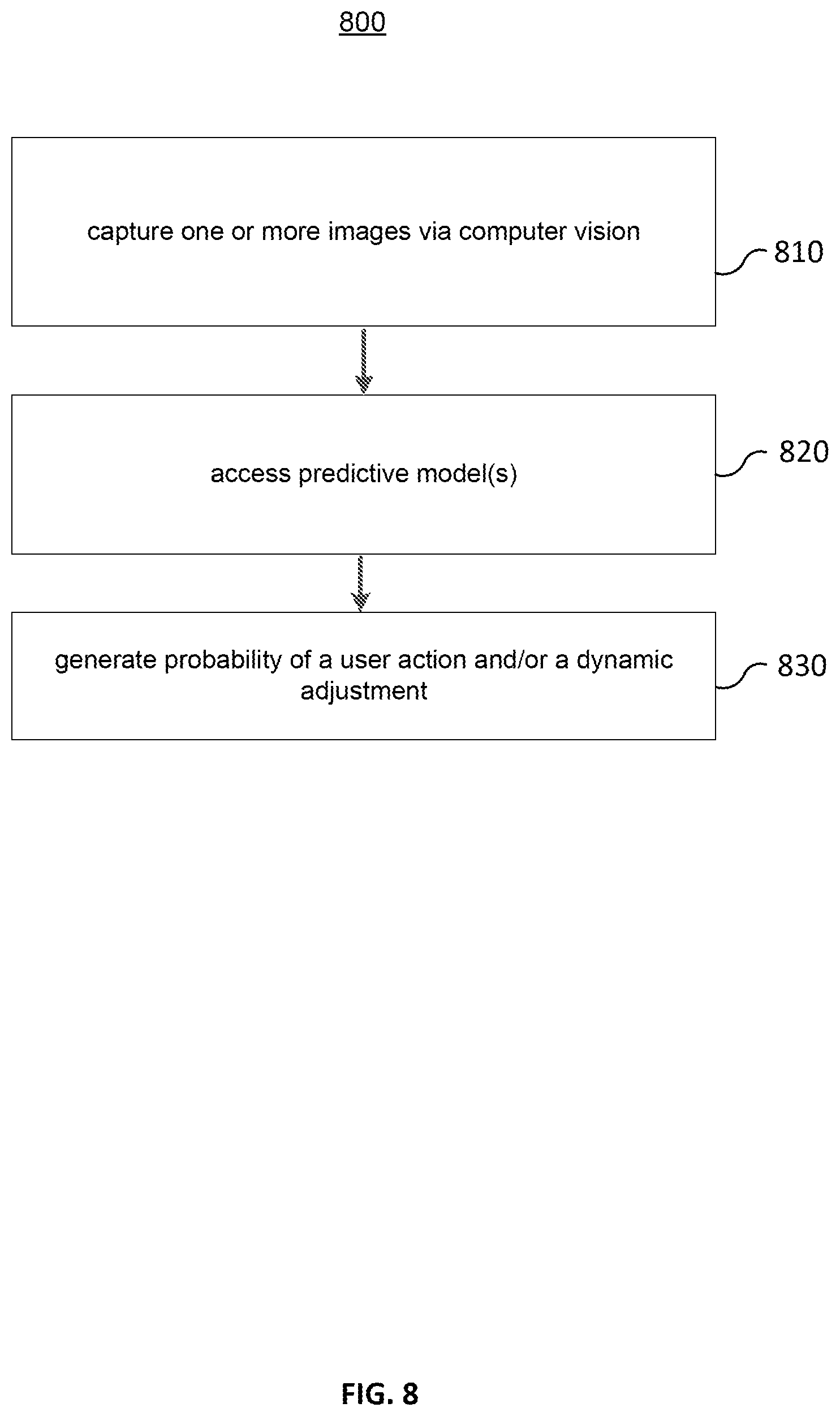 Patent US11787488 Figure 10 – User configurable trailer