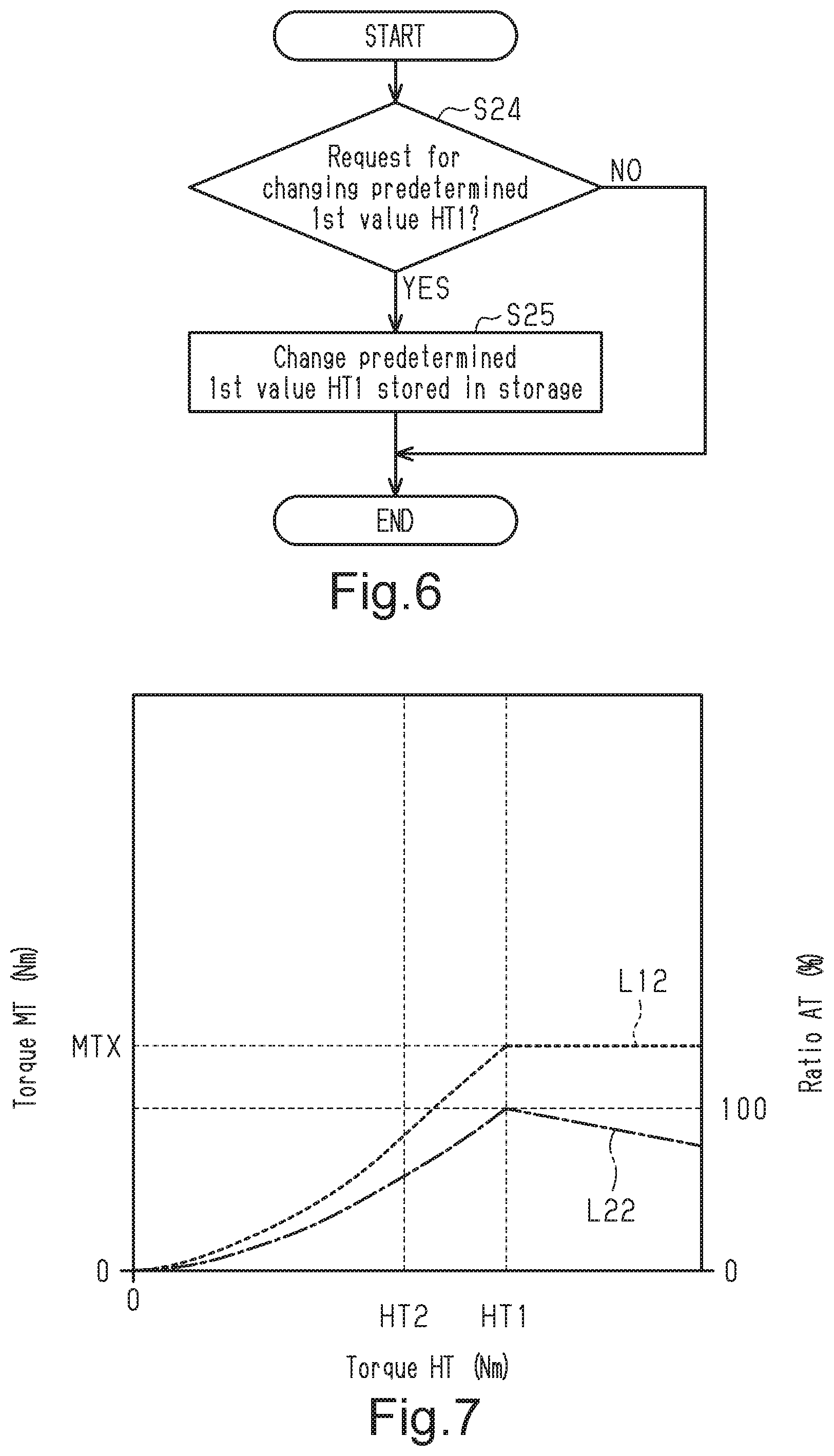 Patent US11787498 Figure 5 – Control device for human-powered vehicle