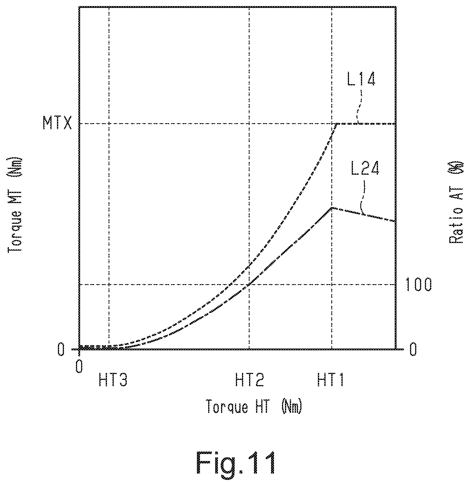 Patent US11787498 Figure 8 – Control device for human-powered vehicle