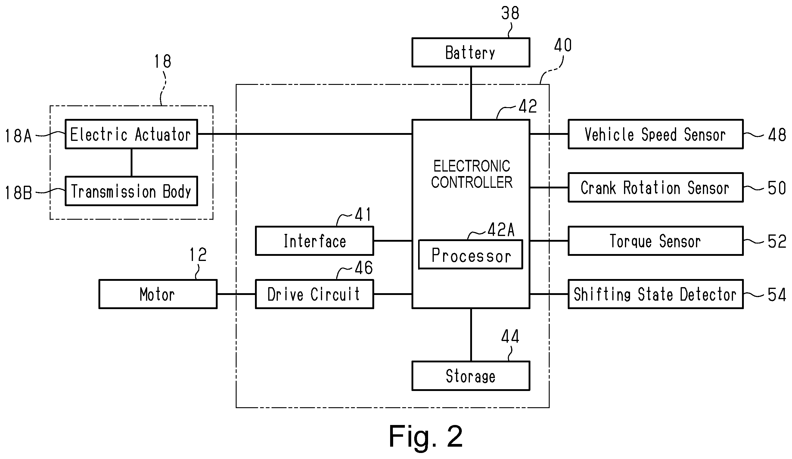 Patent US11787500 Figure 2 – Human-powered vehicle control device