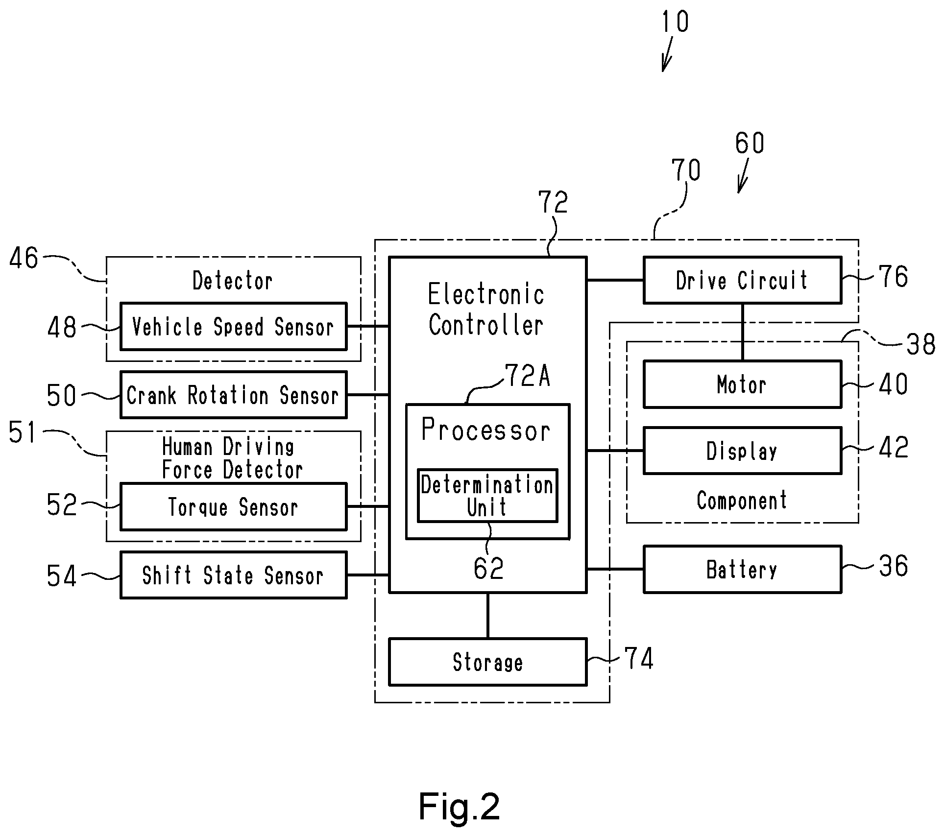 Patent US11787501 Figure 2 – Human-powered vehicle determination device and human-powered vehicle control device