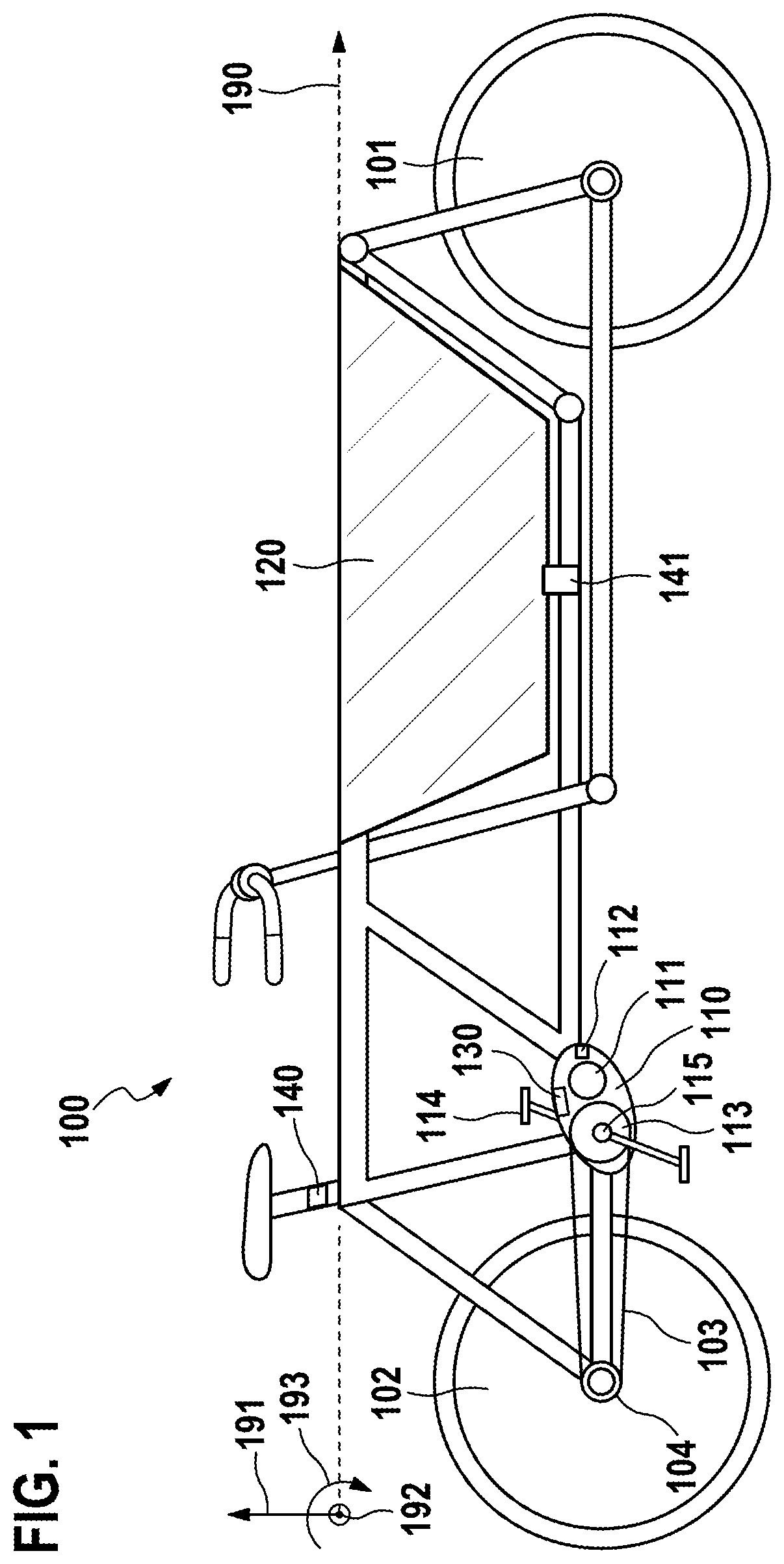 Patent US11787502 Figure 1 – Method for controlling an electric motor of an electric bicycle for driving the electric bicycle, control unit and electric bicycle