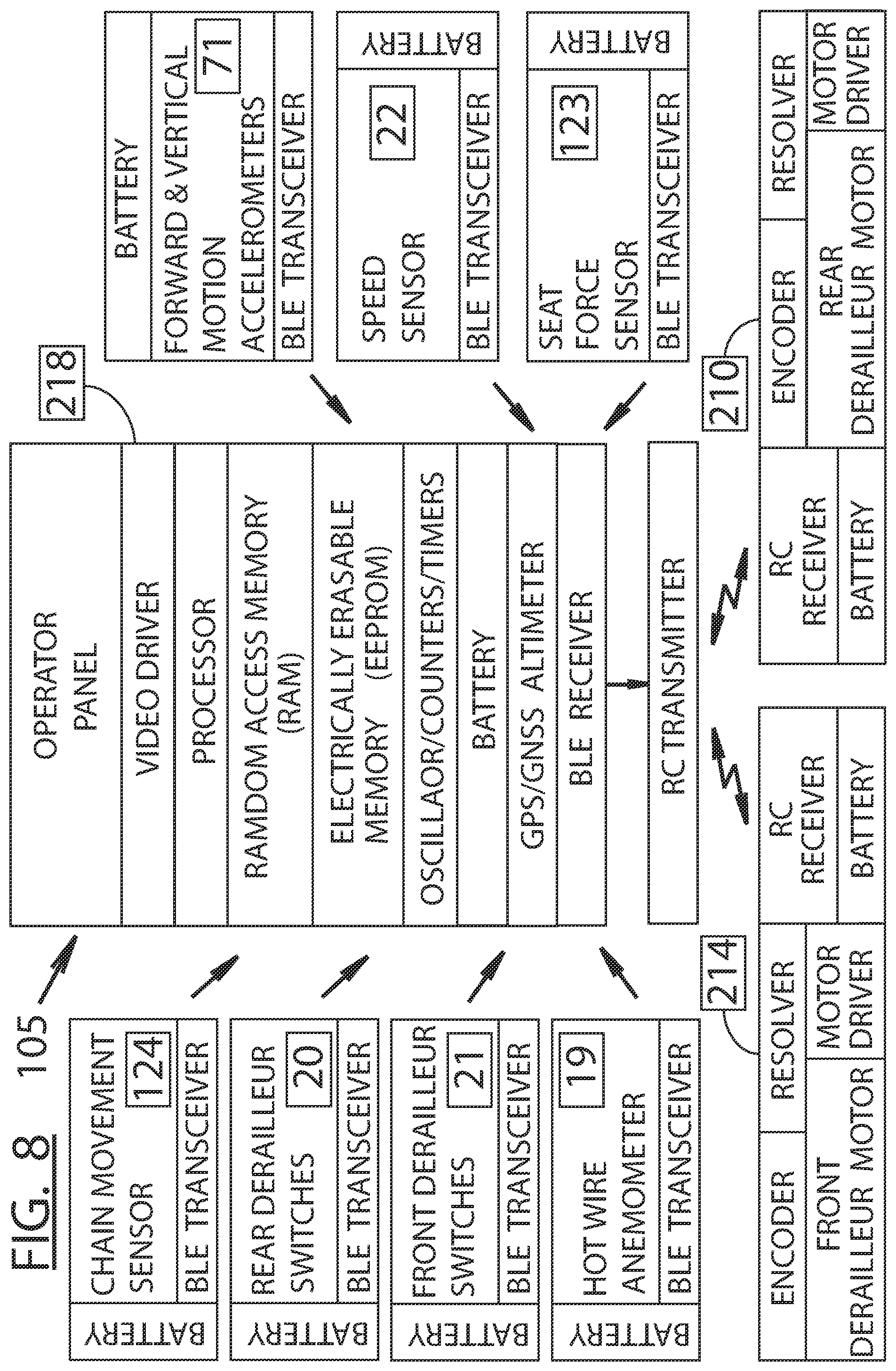 Patent US11787504 Figure 8 – Rear derailleur electrical actuator