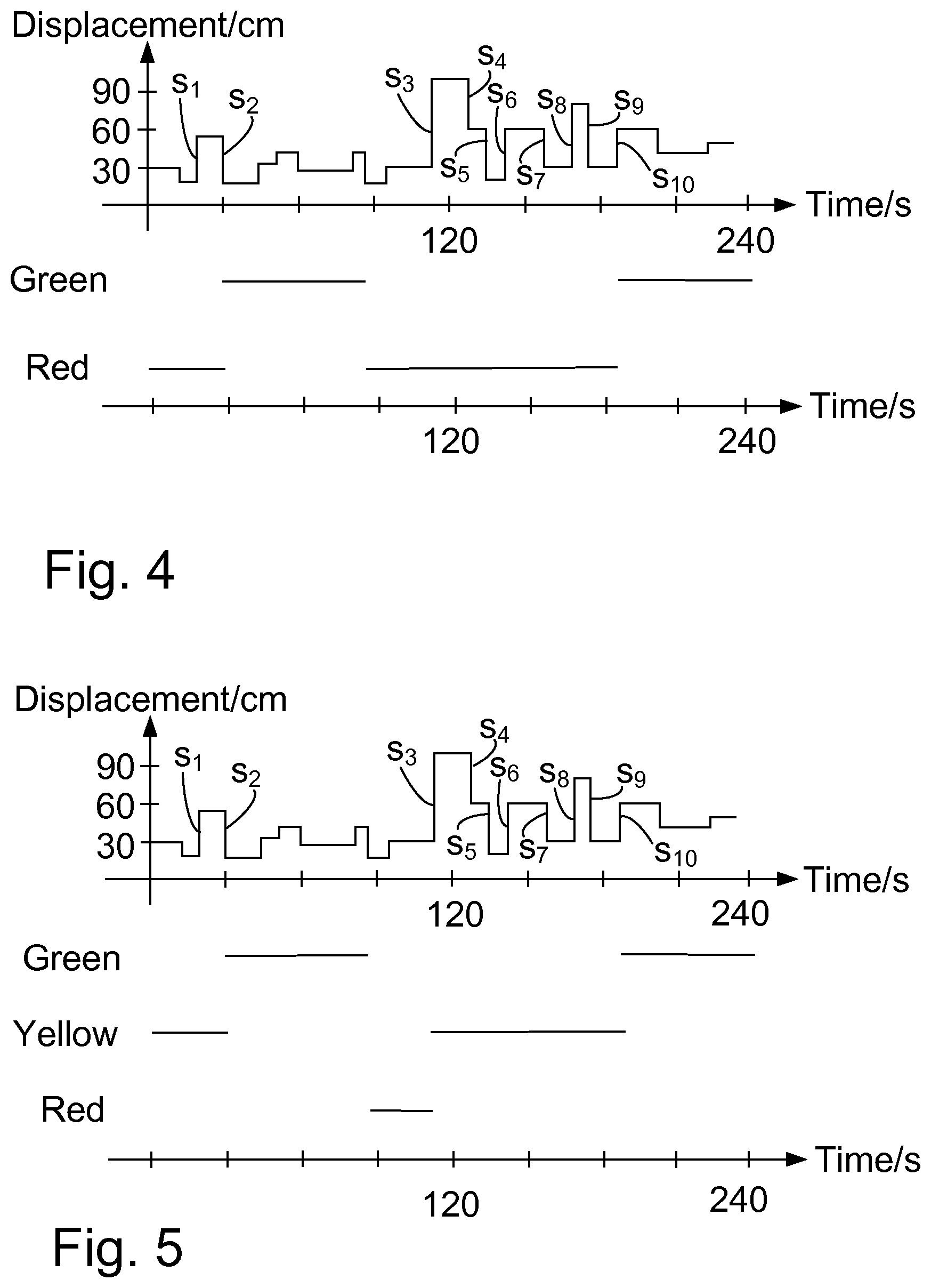 Patent US11787511 Figure 2 – Methods and devices for predicting vessel bow motion