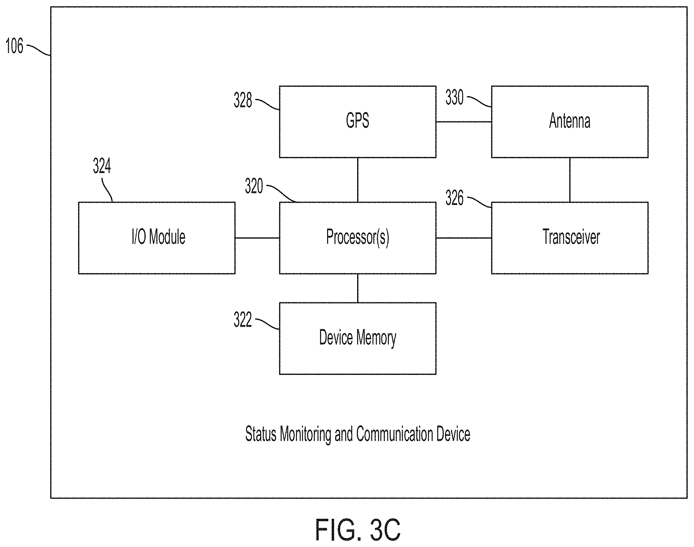 Patent US11787515 Figure 6 – Barge offloading monitoring systems, methods, and kit
