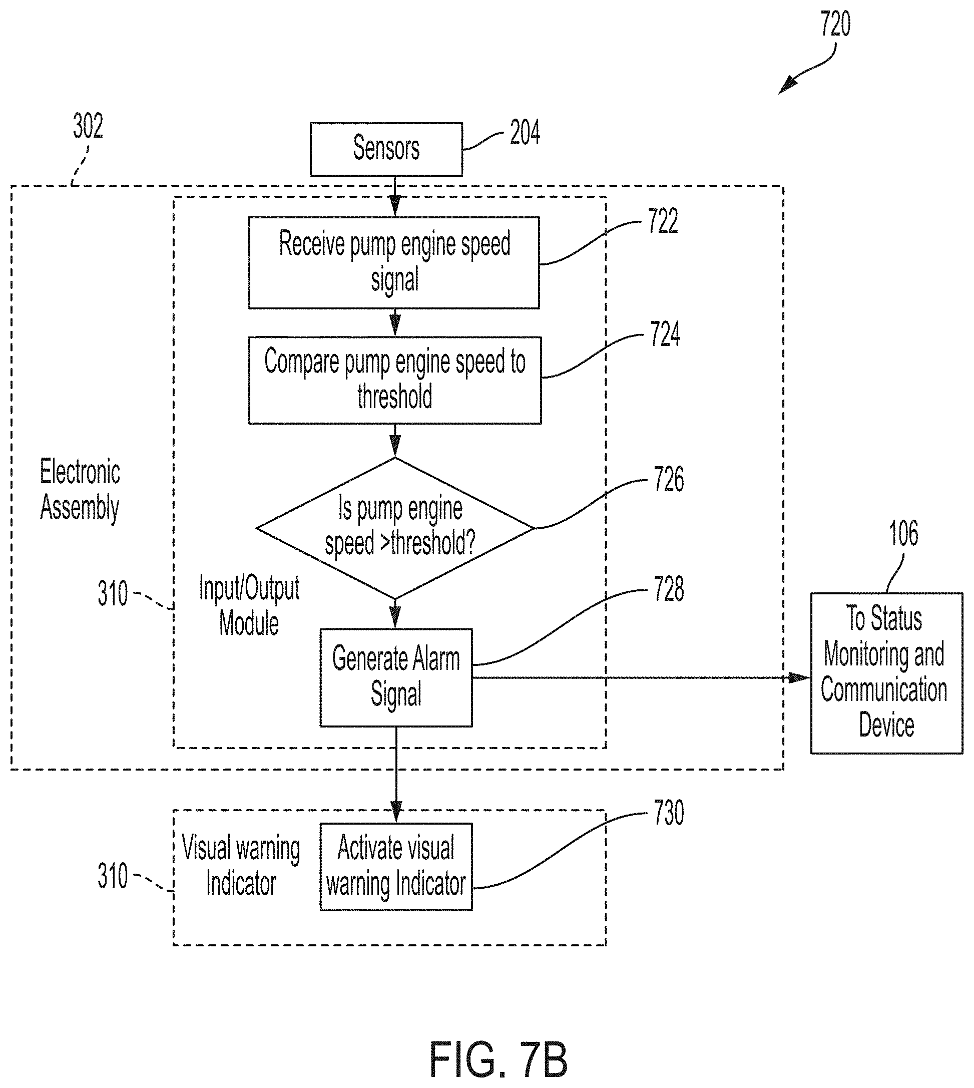 Patent US11787515 Figure 18 – Barge offloading monitoring systems, methods, and kit