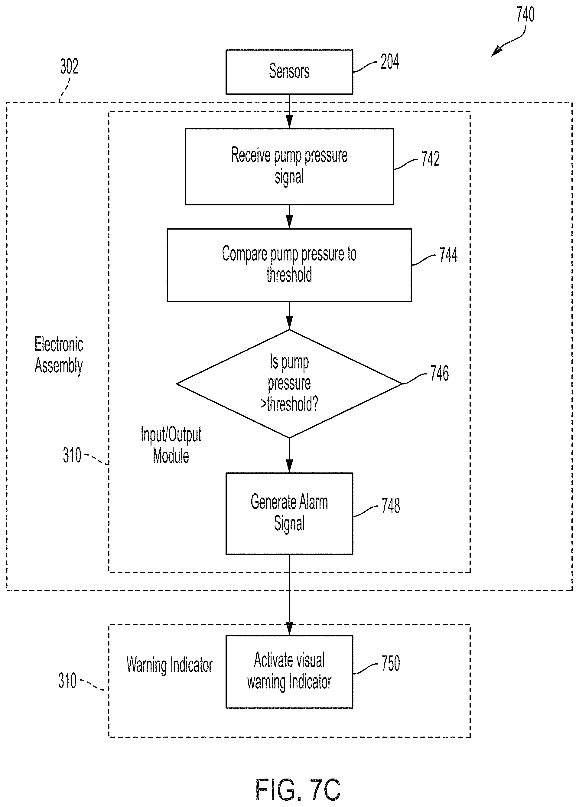Patent US11787515 Figure 19 – Barge offloading monitoring systems, methods, and kit