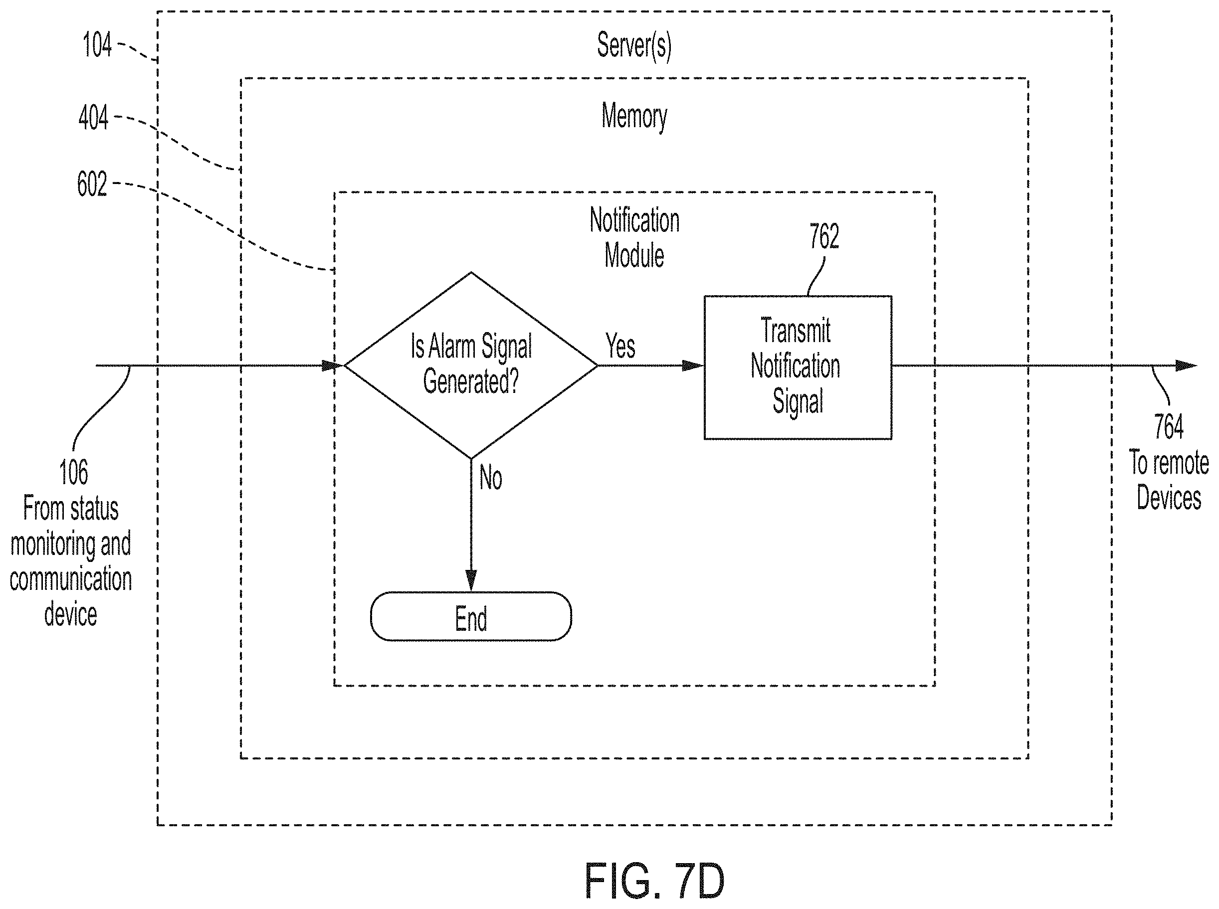 Patent US11787515 Figure 20 – Barge offloading monitoring systems, methods, and kit