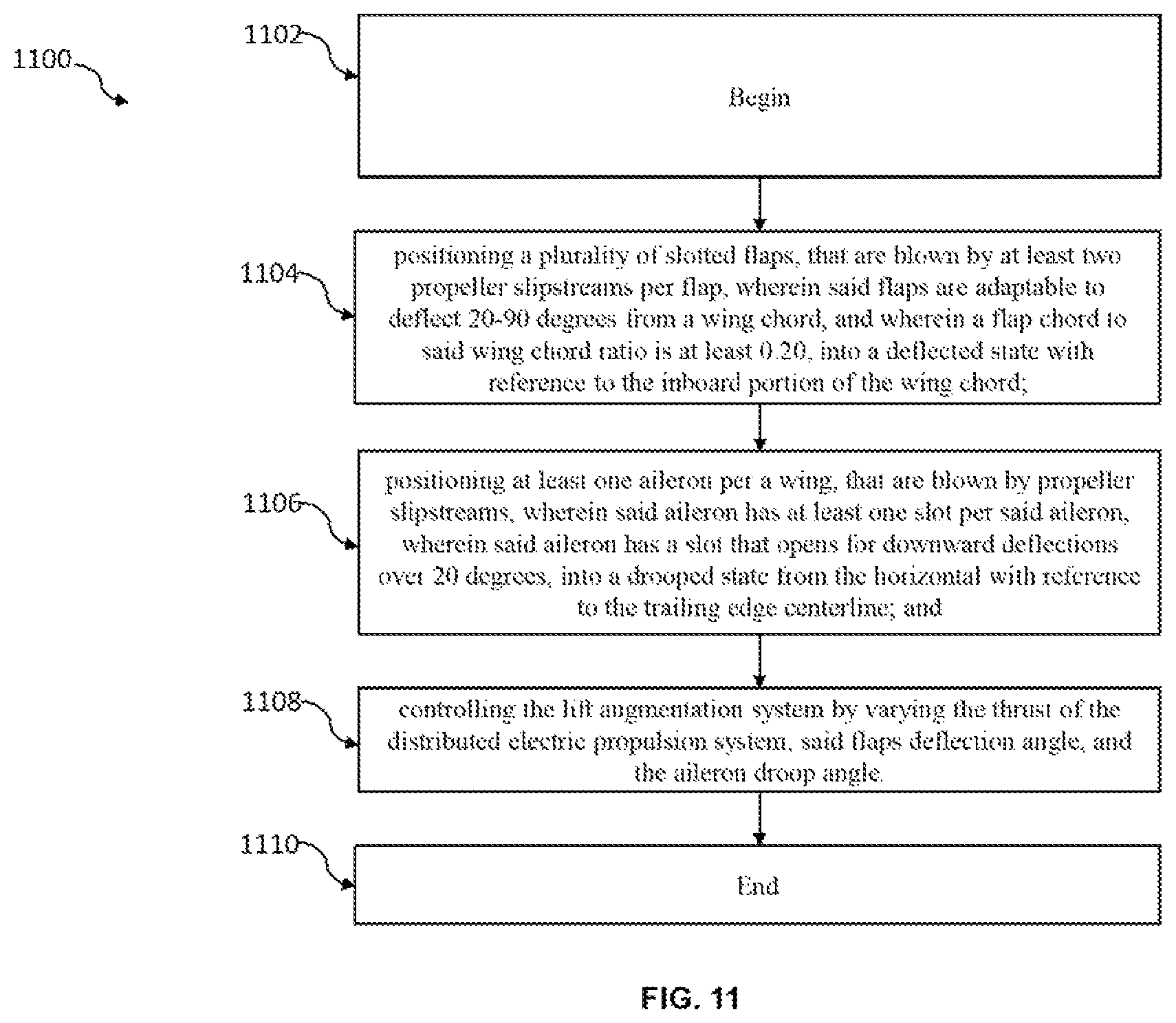 Patent US11787526 Figure 18 – System and method for lift augmentation of aircraft wings