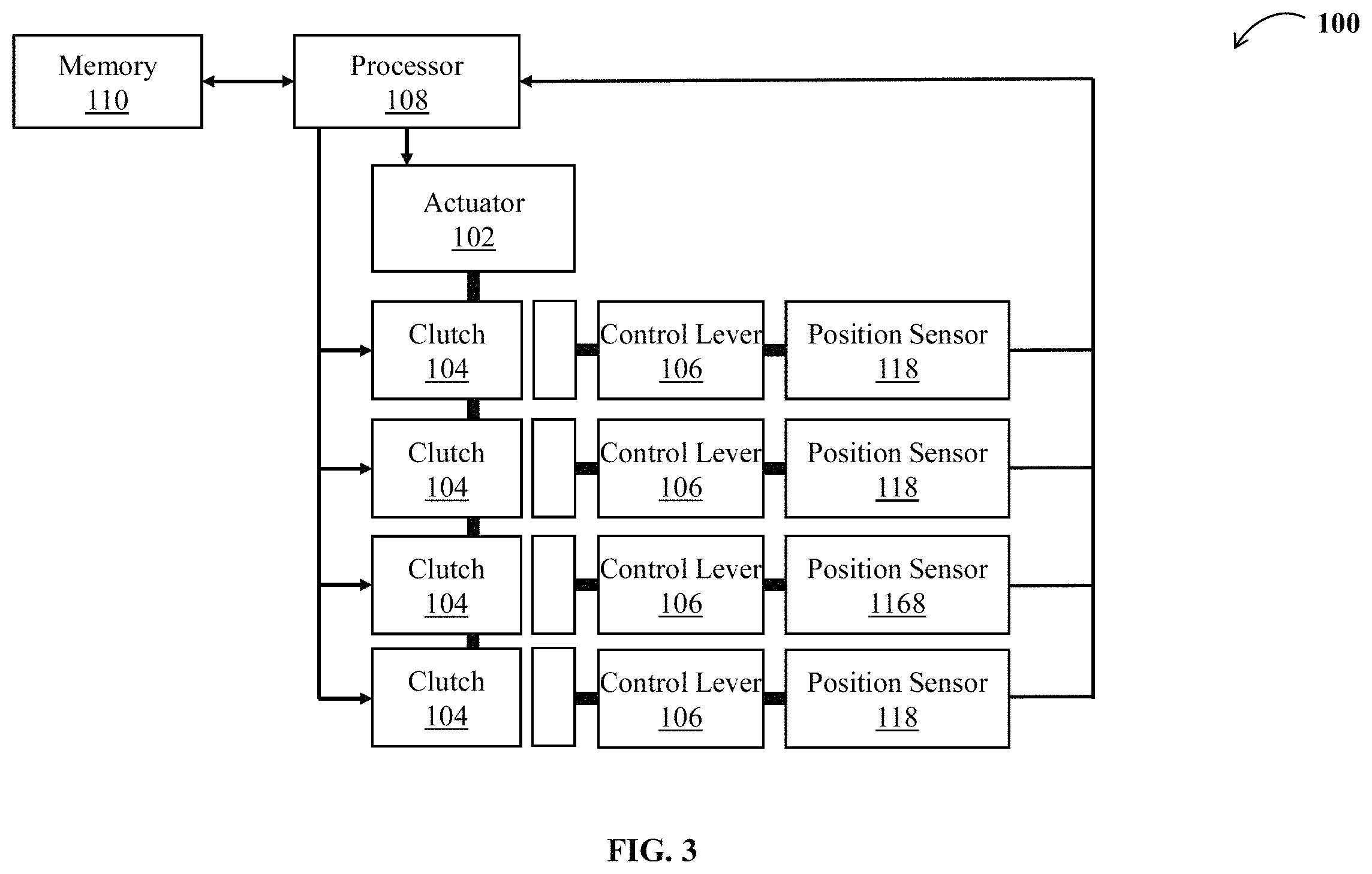Patent US11787527 Figure 3 – Actuation system for cockpit control levers