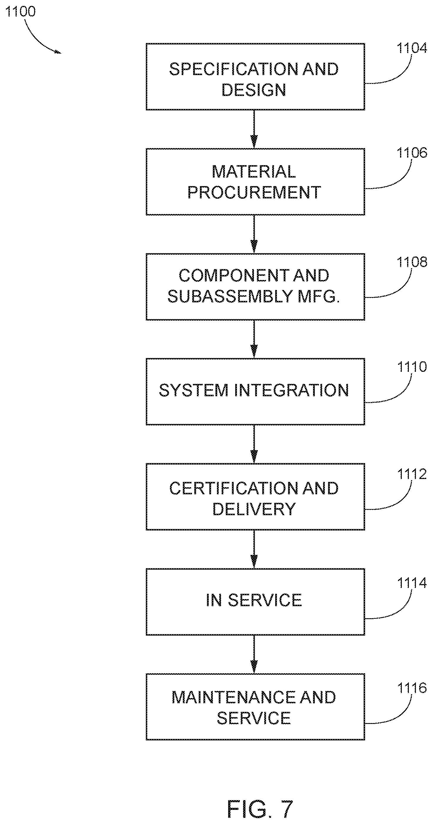 Patent US11787533 Figure 7 – Rotor assemblies for rotorcraft