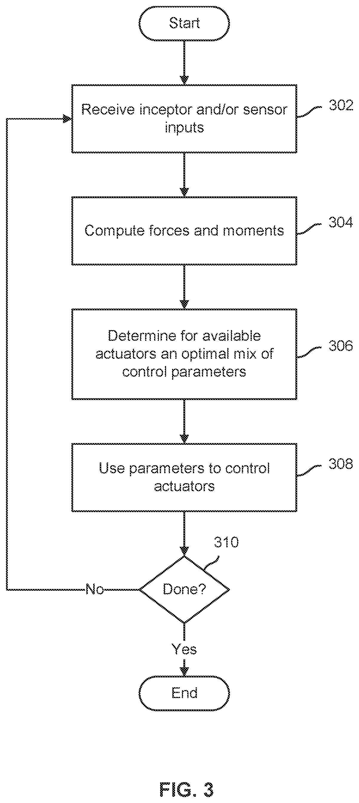 Patent US11787535 Figure 5 – Online optimization-based flight control system