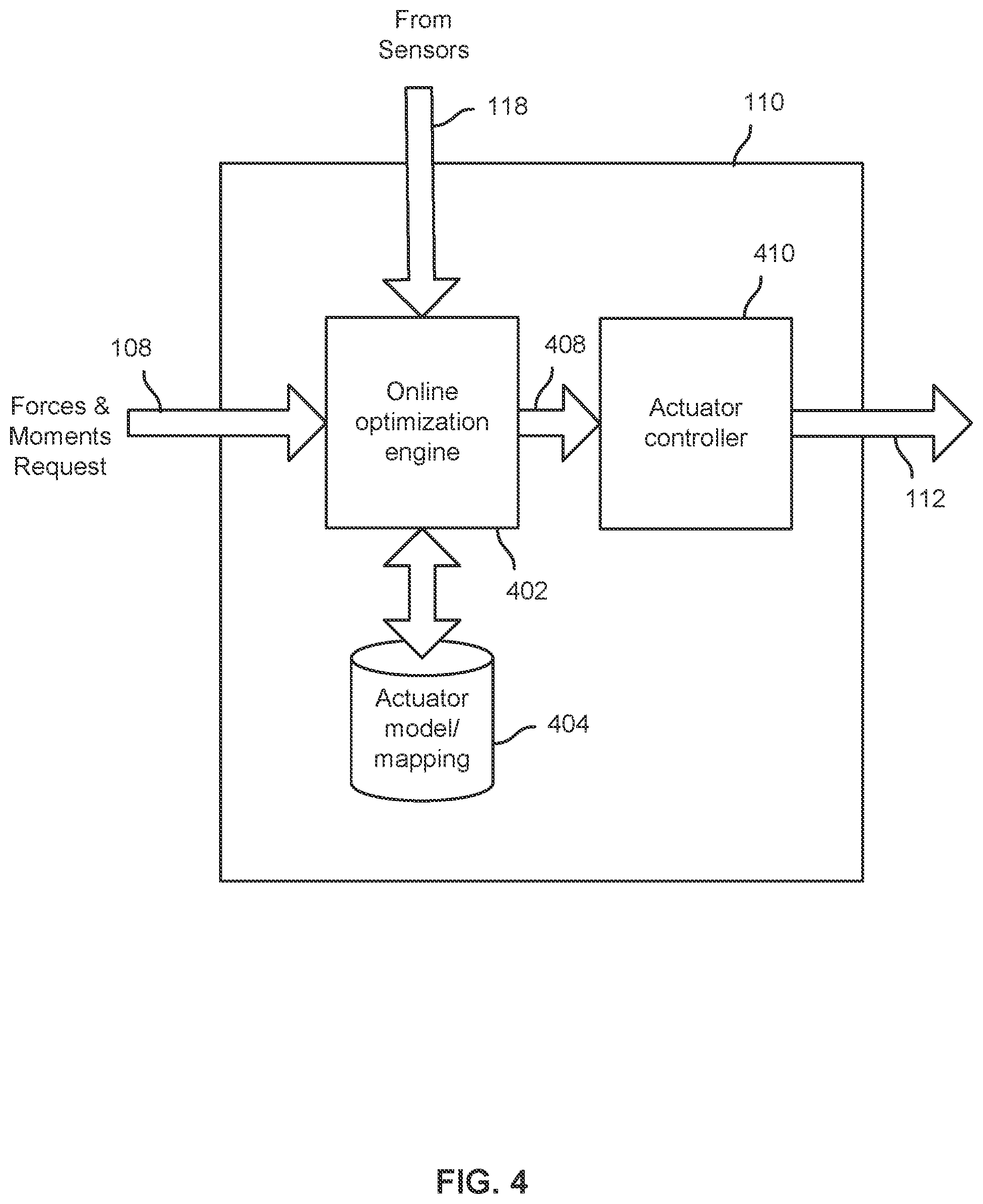 Patent US11787535 Figure 6 – Online optimization-based flight control system