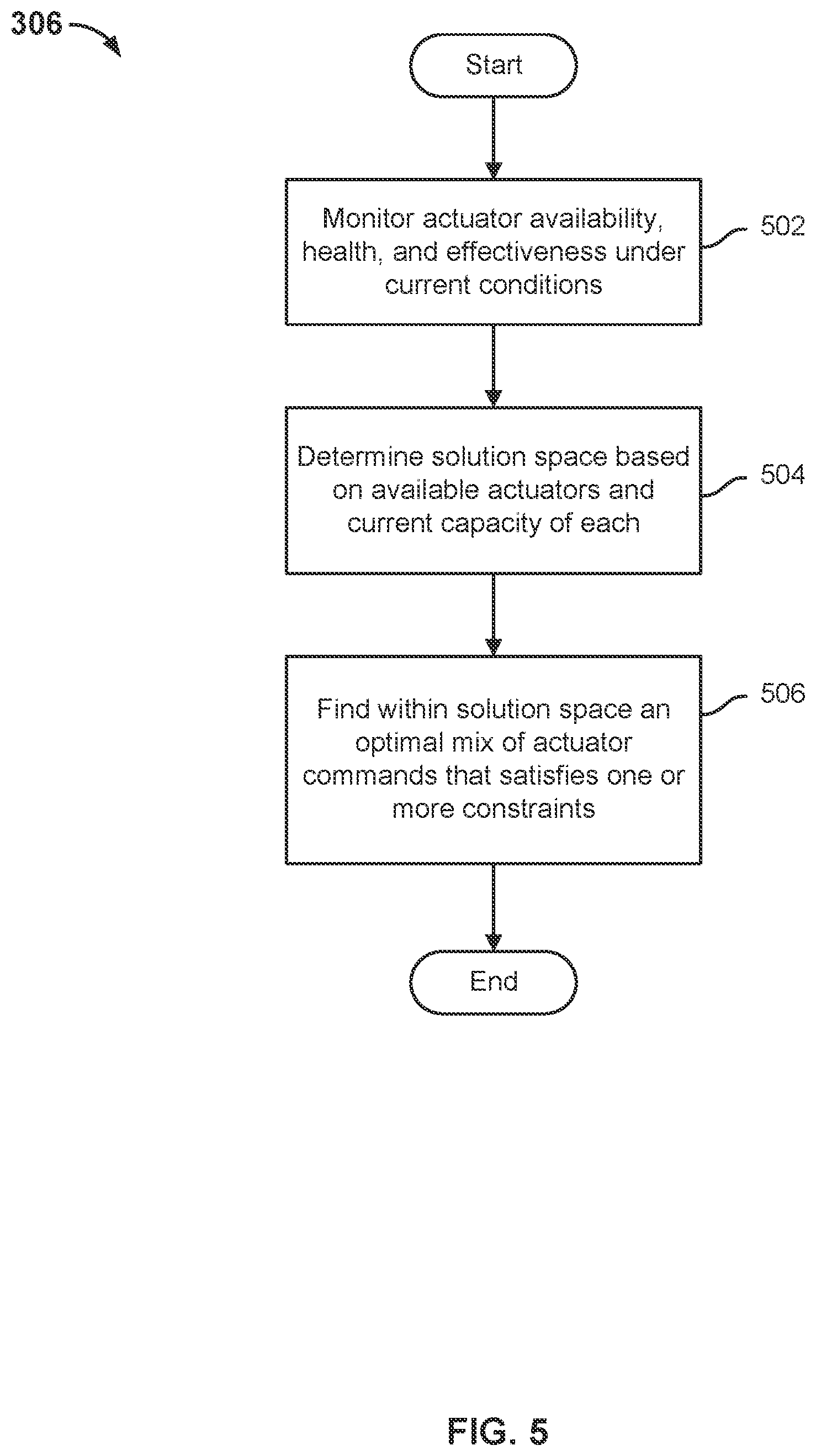 Patent US11787535 Figure 7 – Online optimization-based flight control system
