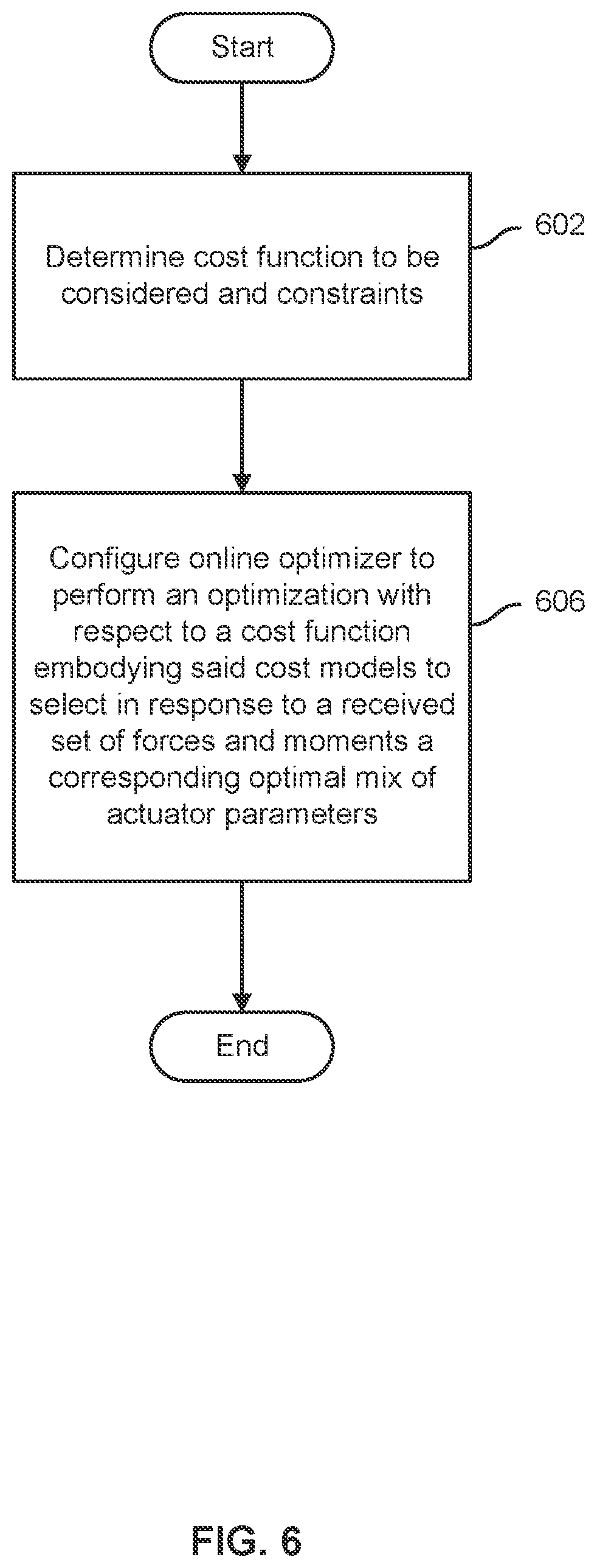 Patent US11787535 Figure 8 – Online optimization-based flight control system
