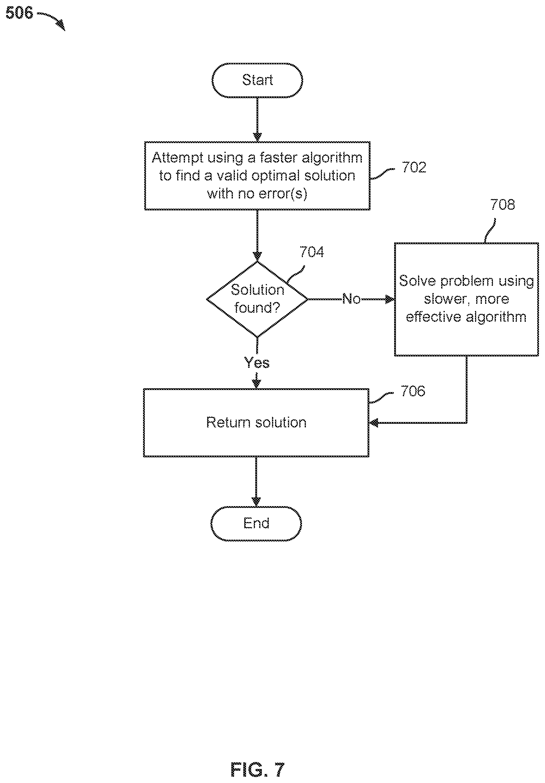 Patent US11787535 Figure 9 – Online optimization-based flight control system