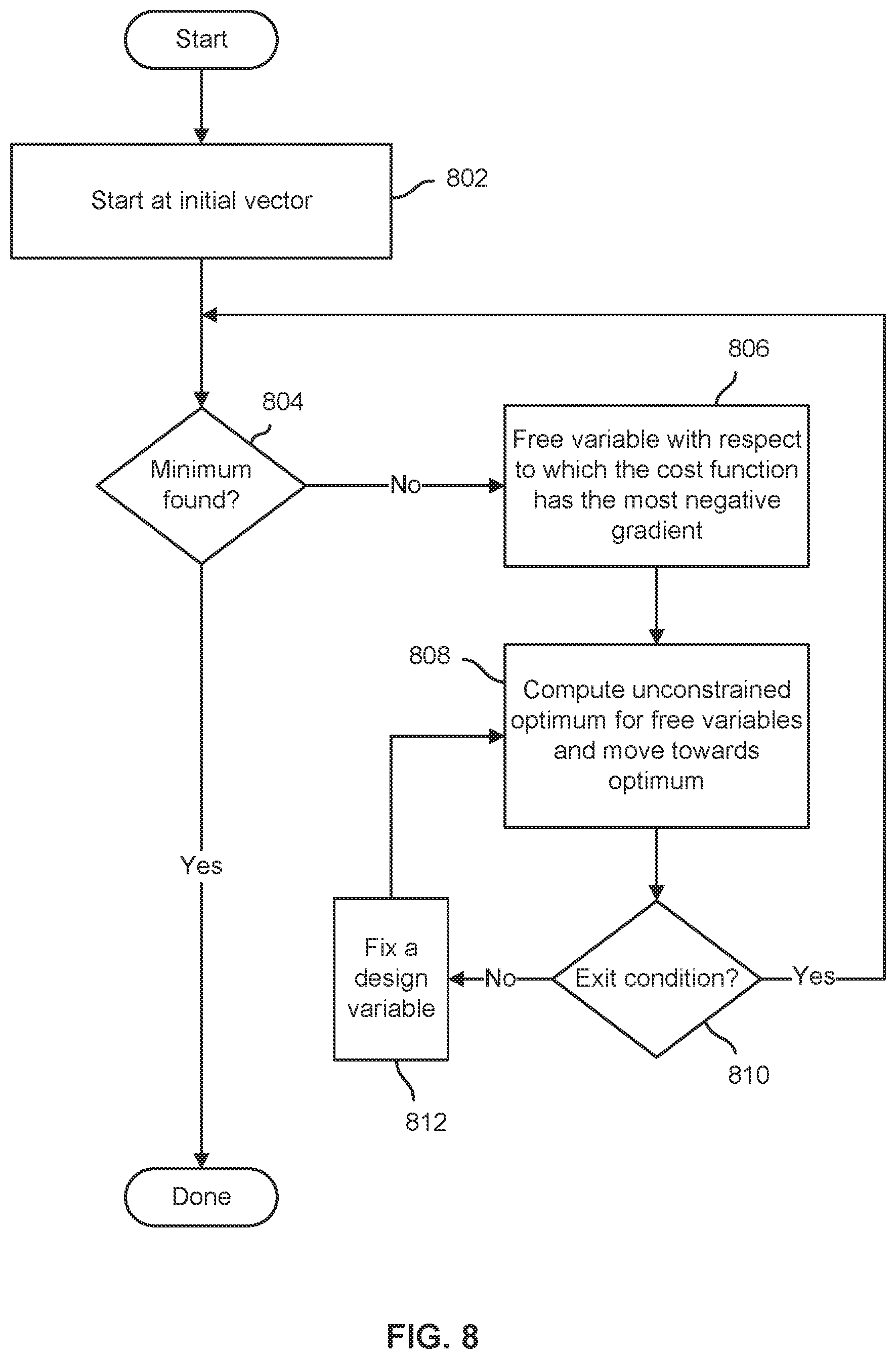Patent US11787535 Figure 10 – Online optimization-based flight control system