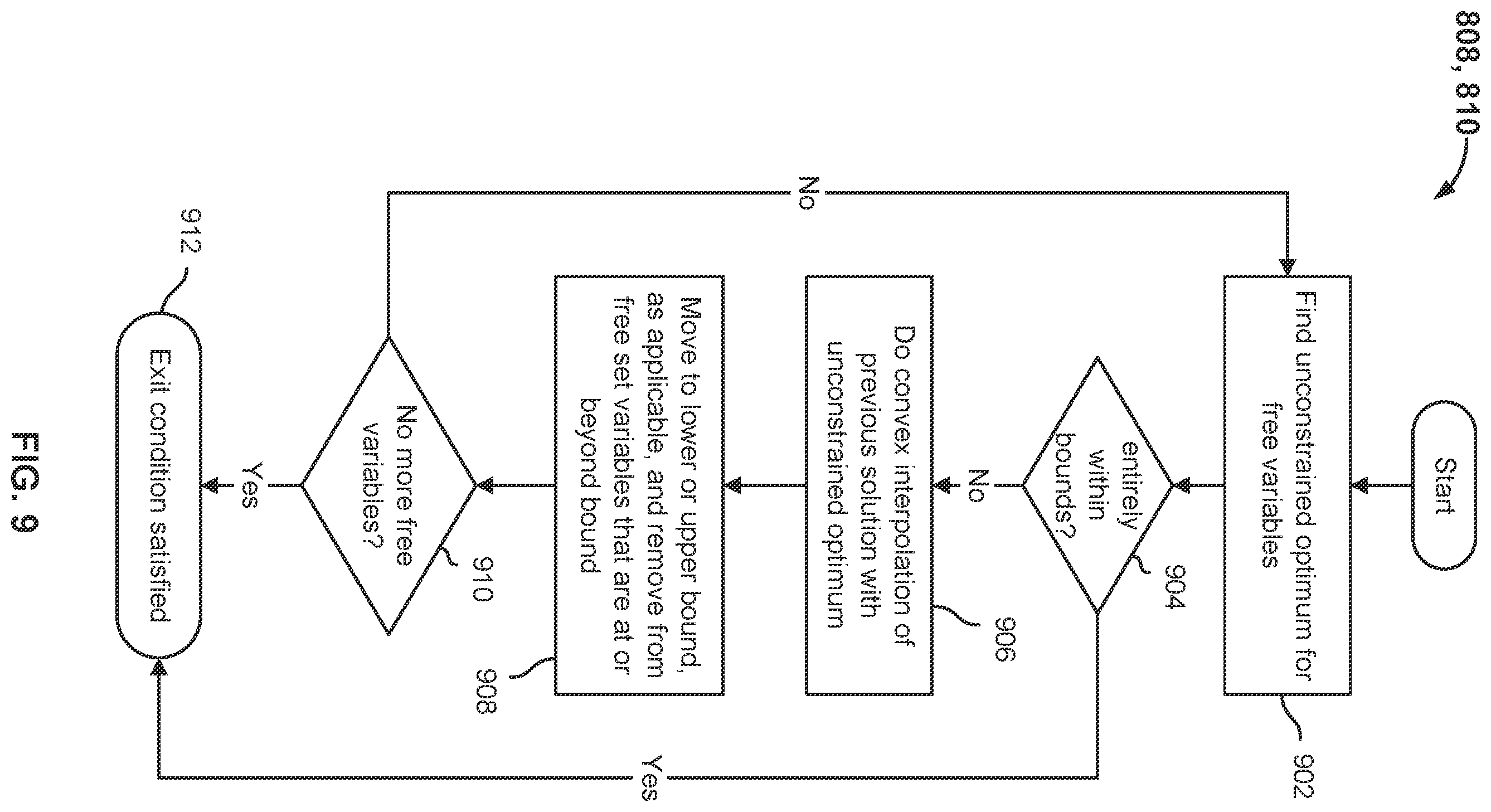 Patent US11787535 Figure 11 – Online optimization-based flight control system