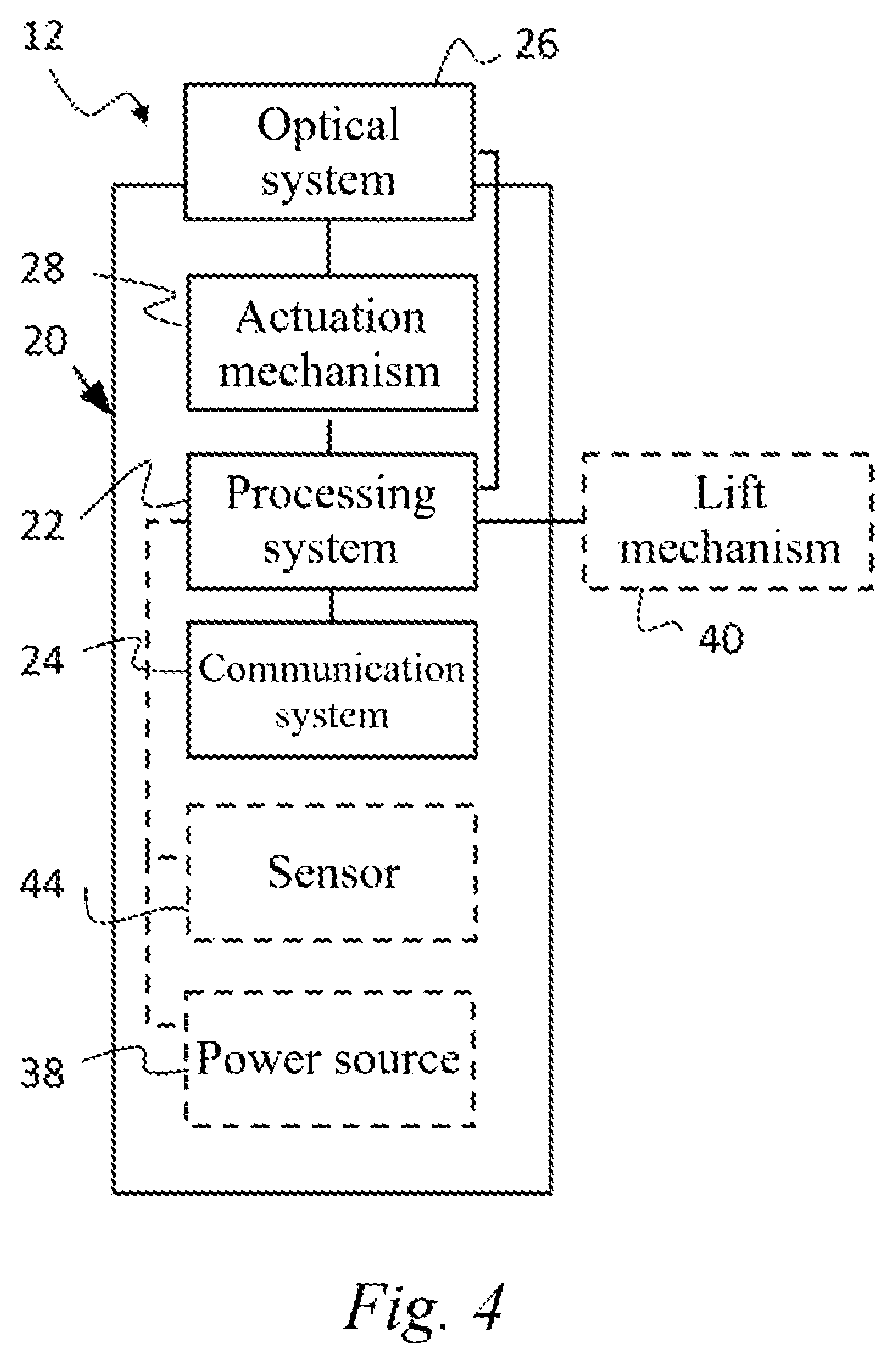 Patent US11787540 Figure 2 – Unmanned flight systems and control systems thereof