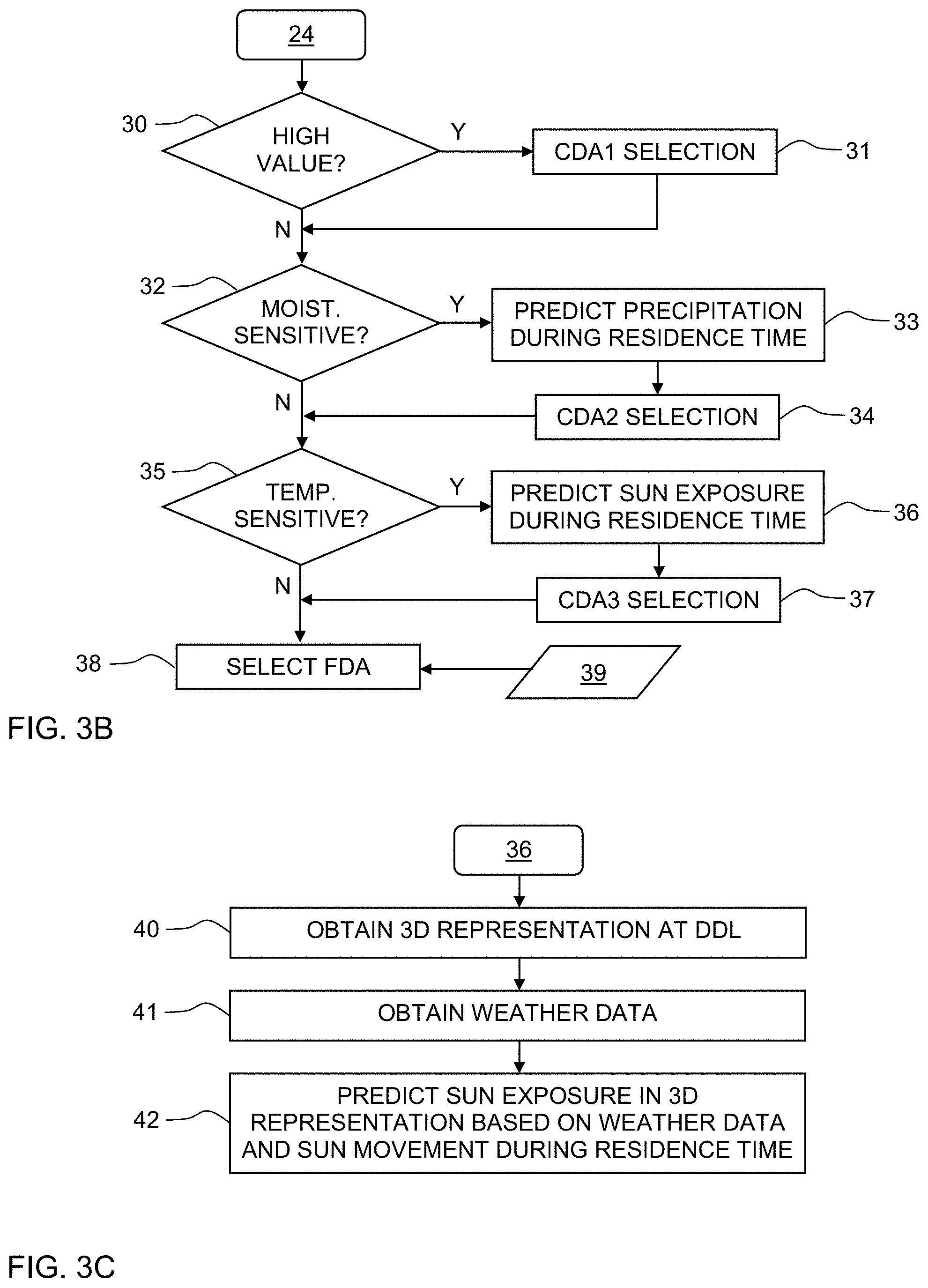 Patent US11787541 Figure 3 – Safeguarded delivery of goods by unmanned aerial vehicles