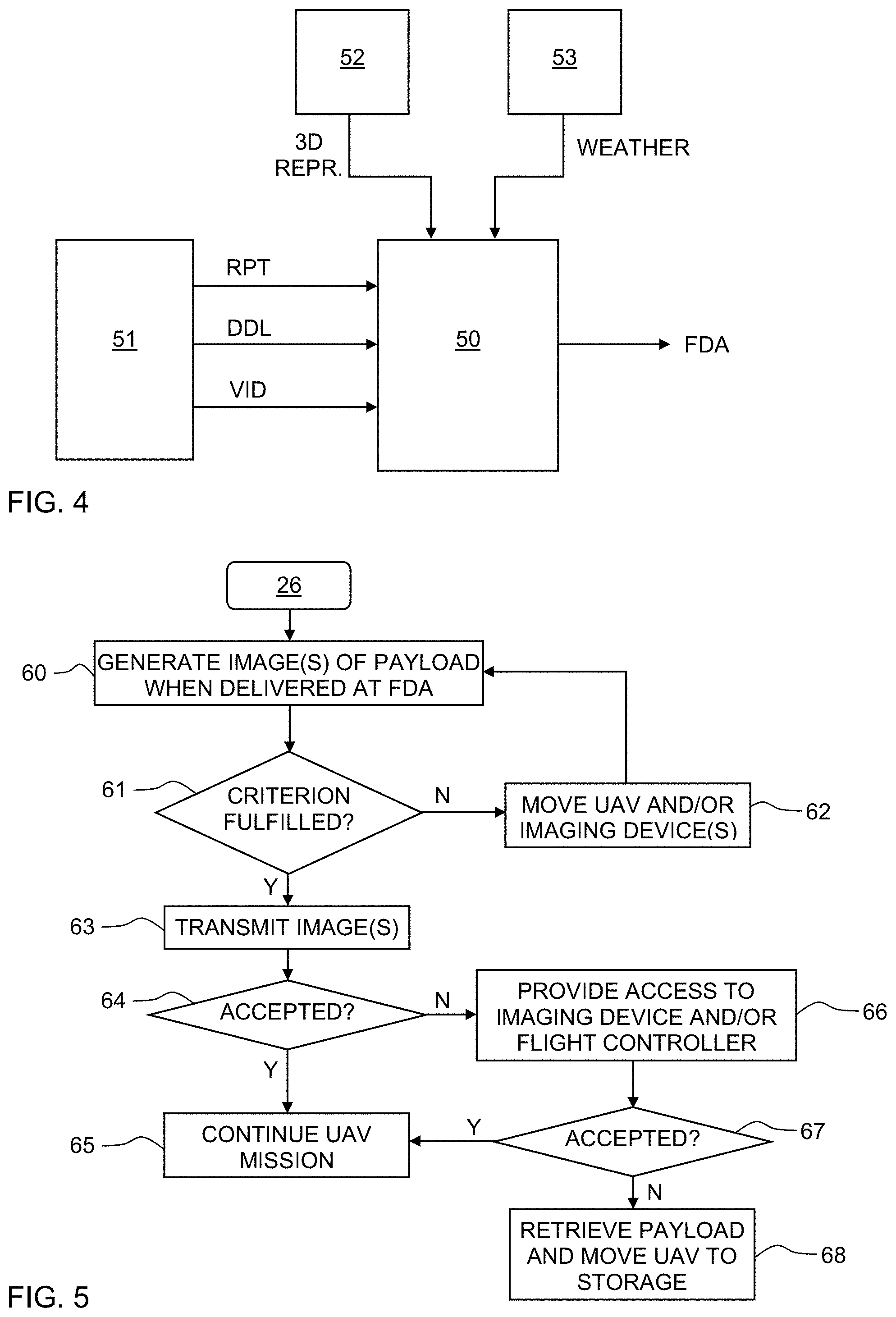 Patent US11787541 Figure 4 – Safeguarded delivery of goods by unmanned aerial vehicles