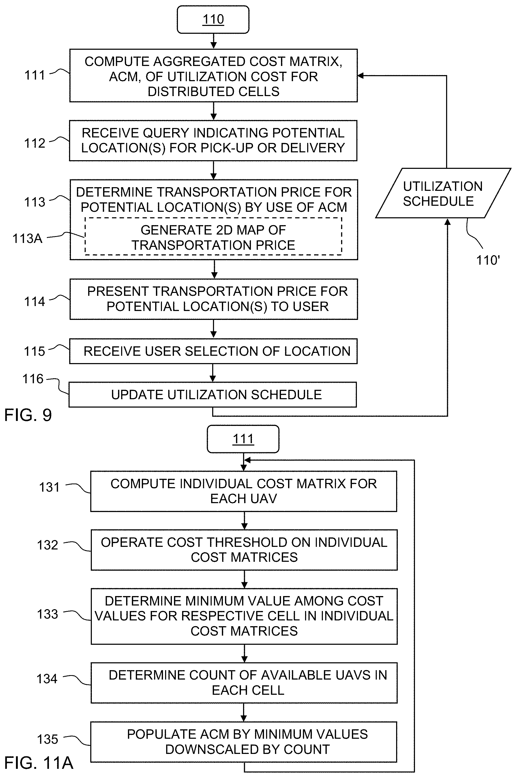 Patent US11787541 Figure 7 – Safeguarded delivery of goods by unmanned aerial vehicles