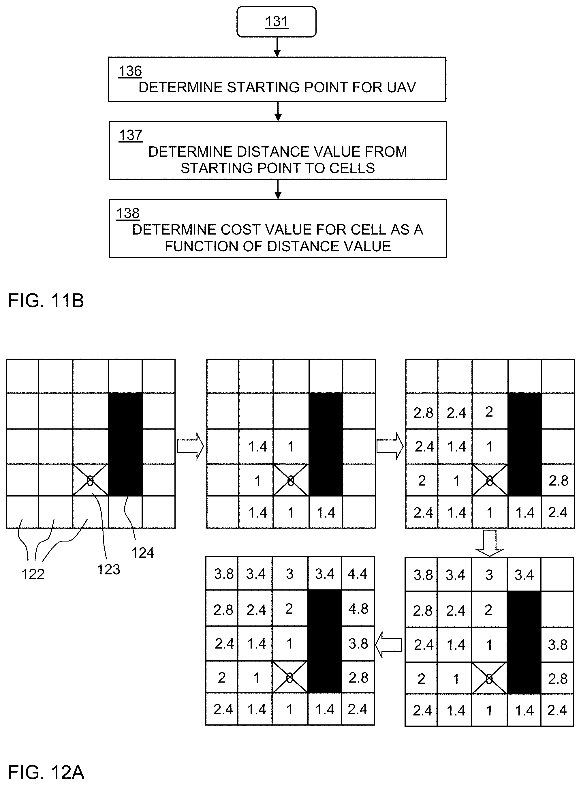 Patent US11787541 Figure 8 – Safeguarded delivery of goods by unmanned aerial vehicles