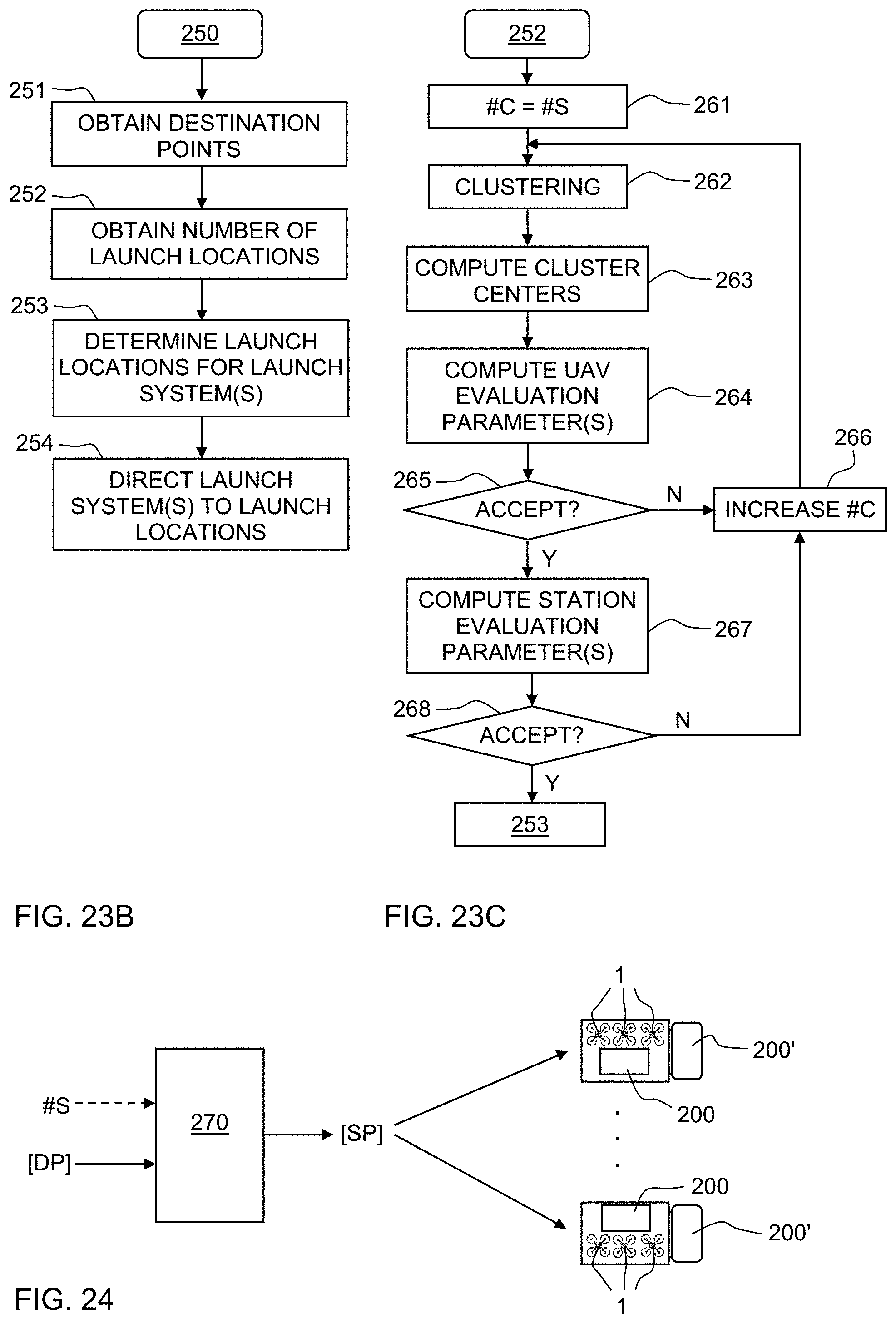 Patent US11787541 Figure 14 – Safeguarded delivery of goods by unmanned aerial vehicles