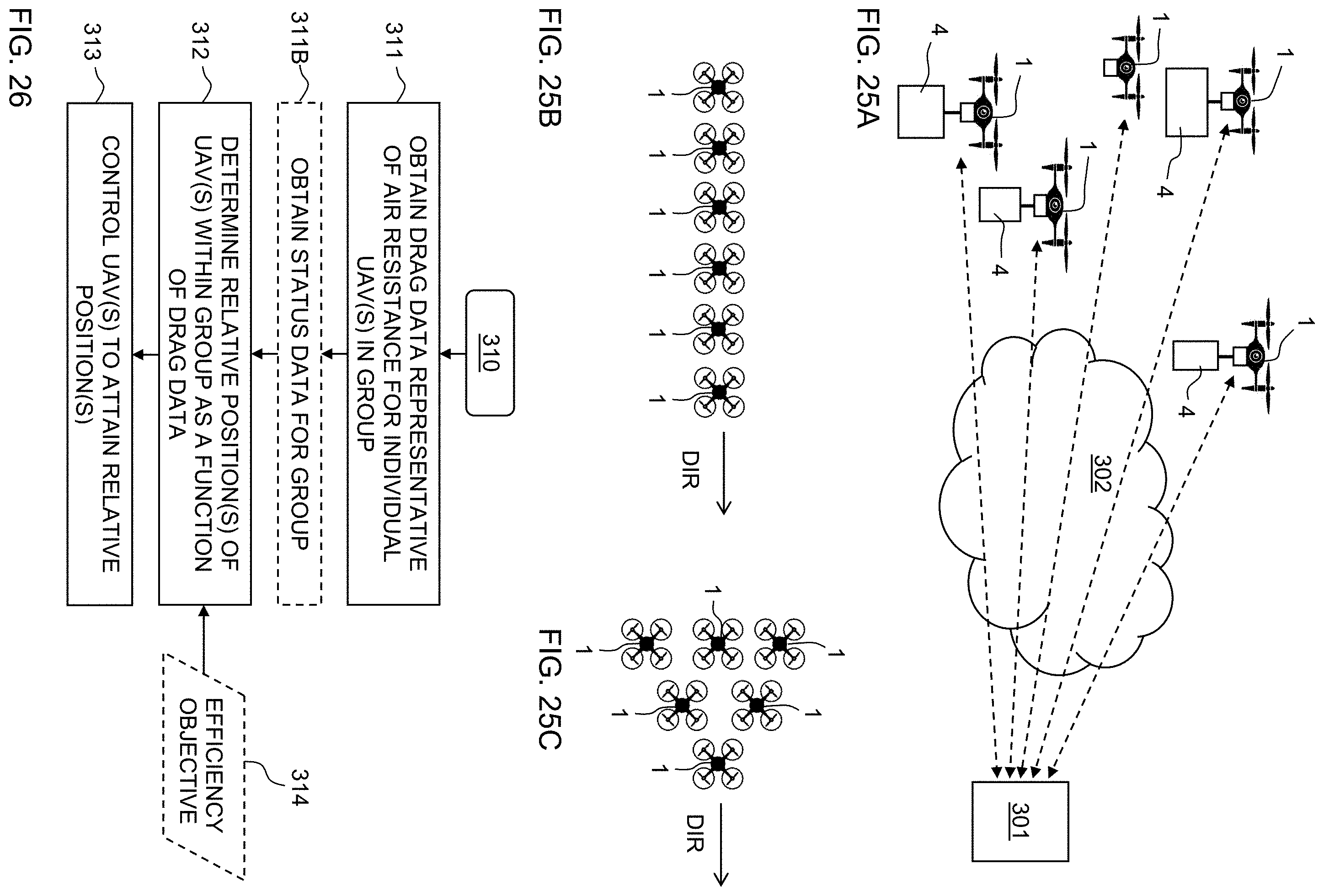 Patent US11787541 Figure 15 – Safeguarded delivery of goods by unmanned aerial vehicles