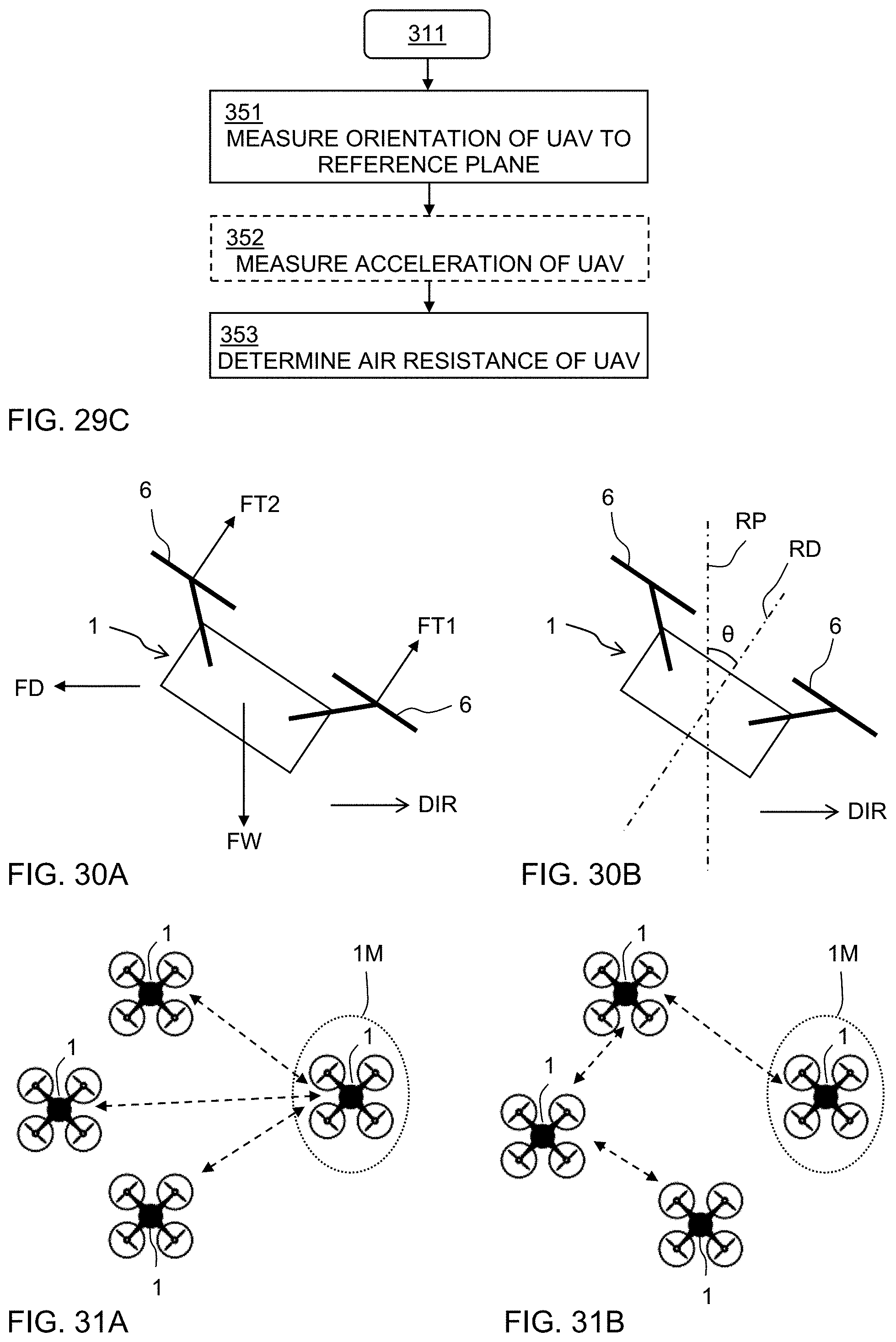 Patent US11787541 Figure 17 – Safeguarded delivery of goods by unmanned aerial vehicles