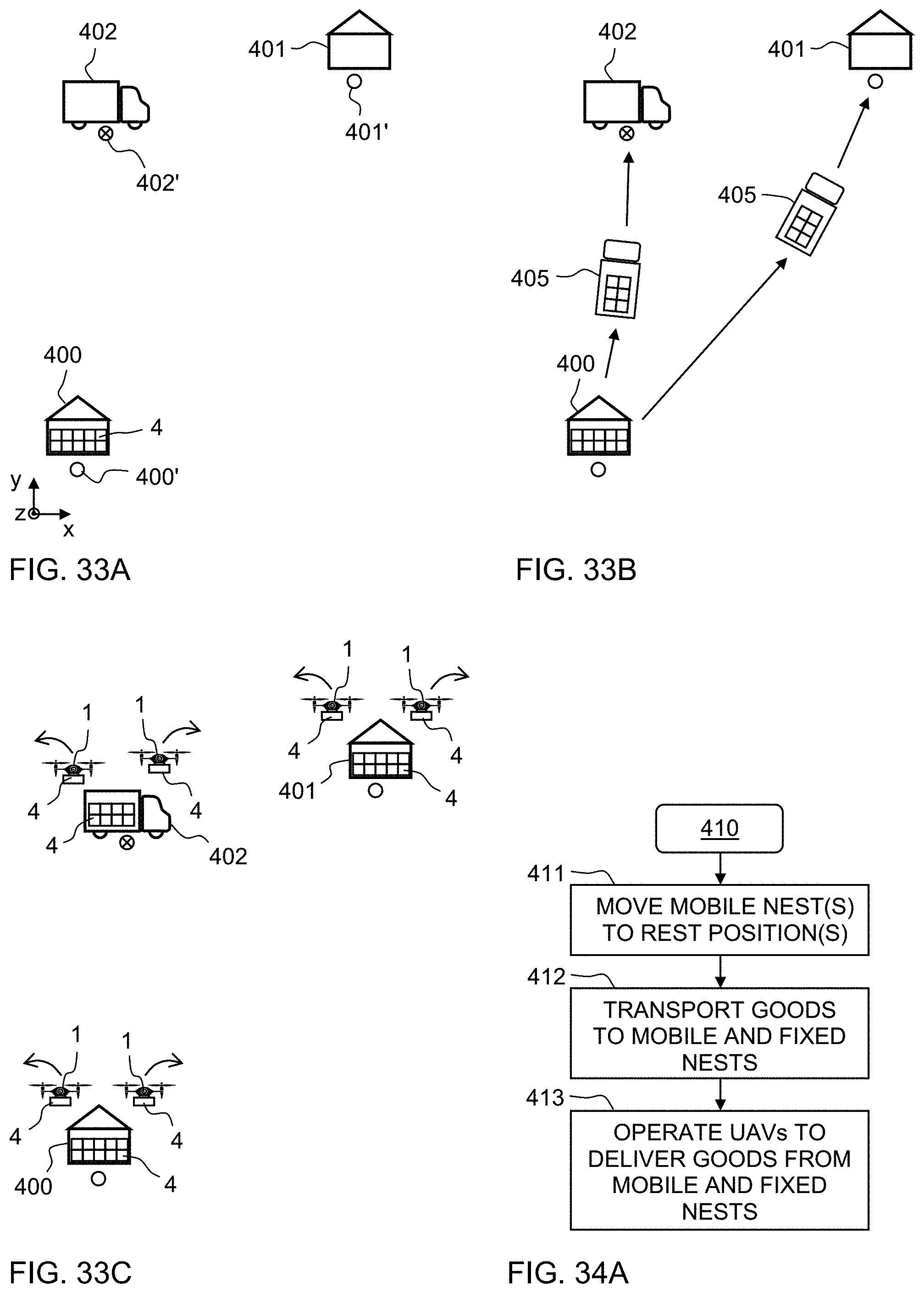 Patent US11787541 Figure 19 – Safeguarded delivery of goods by unmanned aerial vehicles