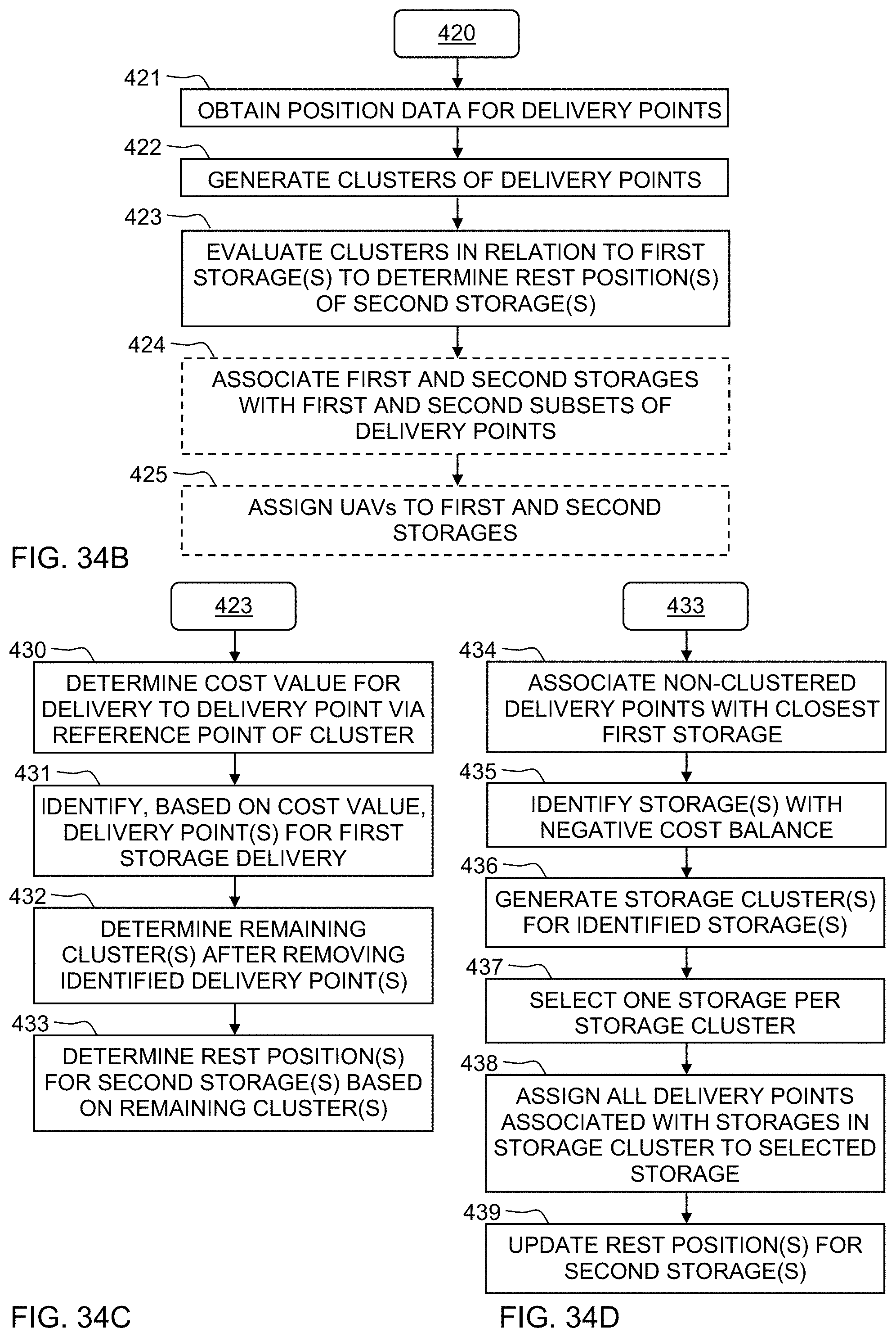 Patent US11787541 Figure 20 – Safeguarded delivery of goods by unmanned aerial vehicles