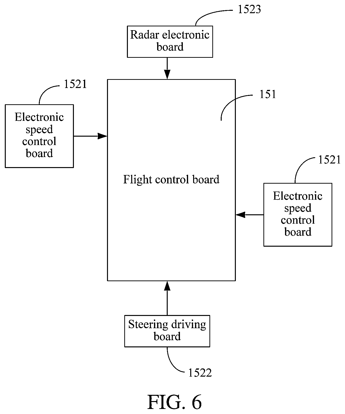 Patent US11787542 Figure 6 – Unmanned aerial vehicle